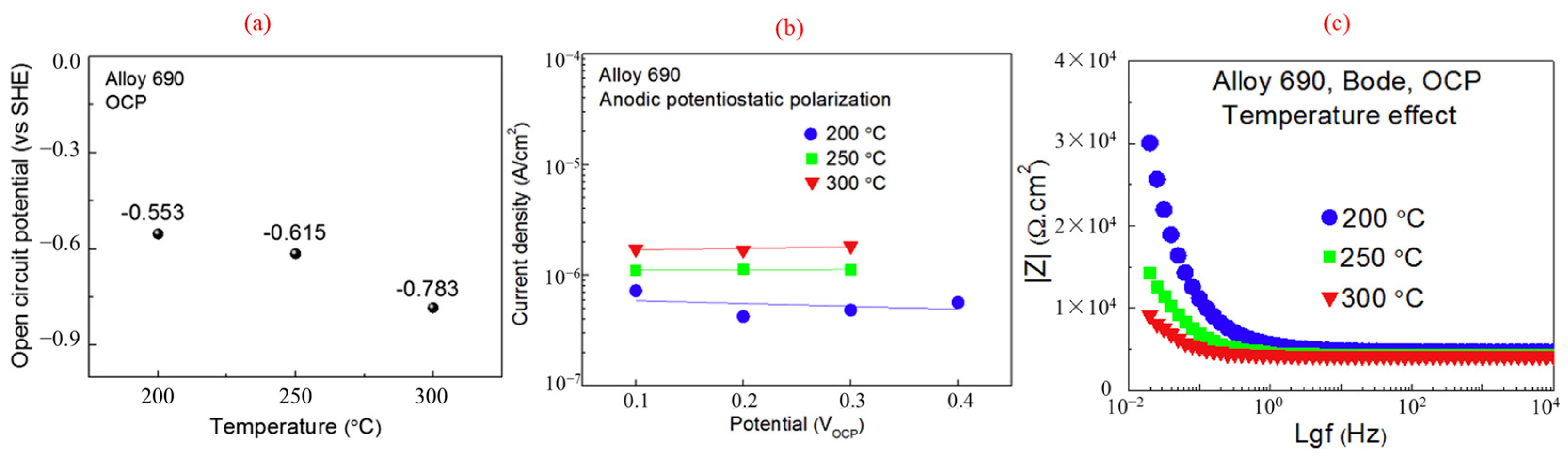Applsci 14 02350 g015