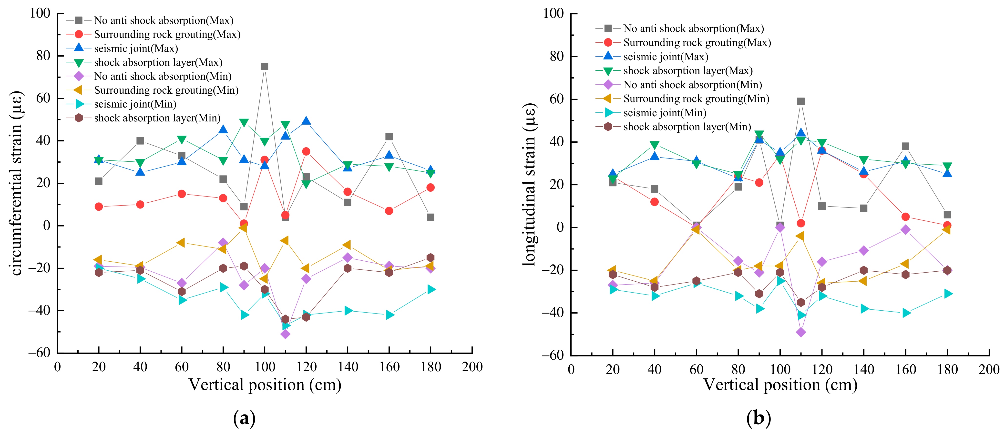 Applsci 14 02391 g009