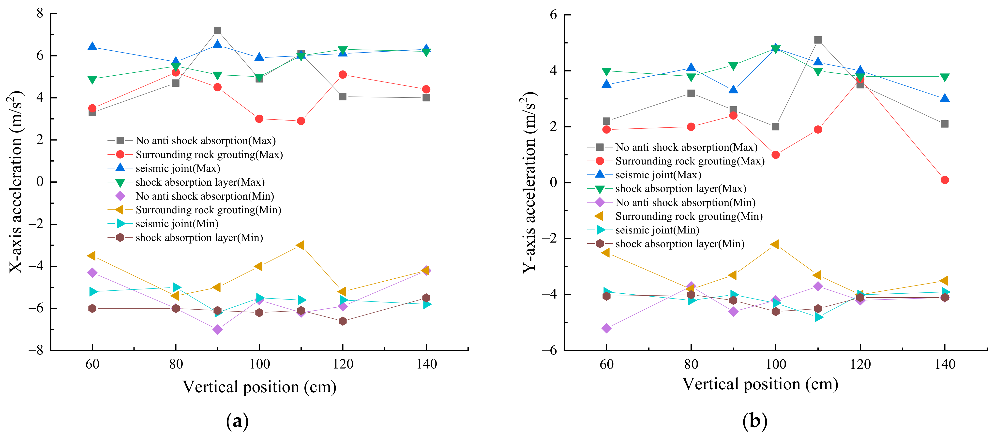 Applsci 14 02391 g012