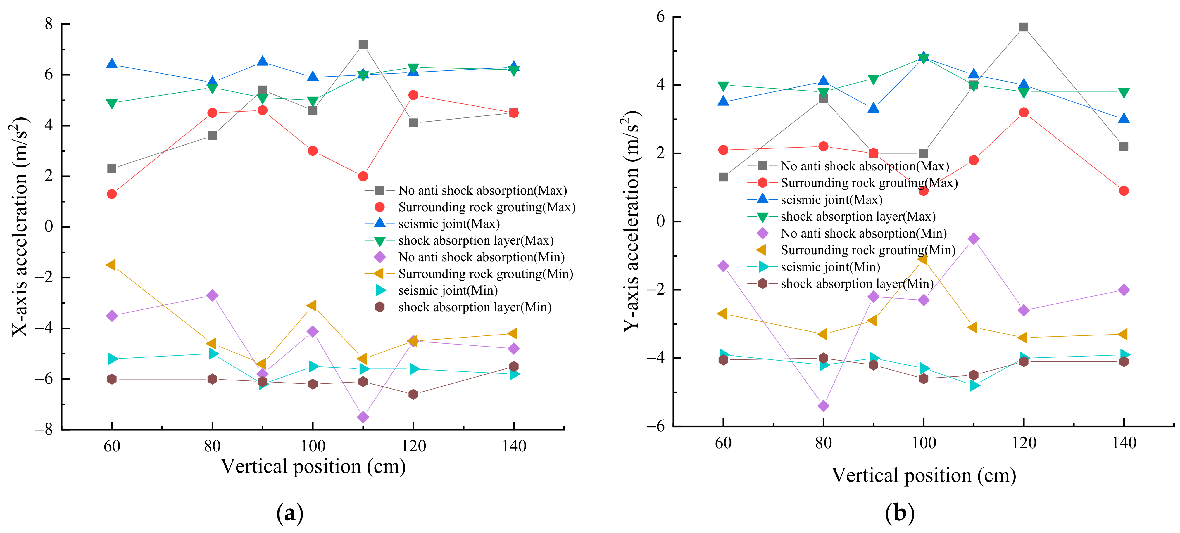Applsci 14 02391 g013