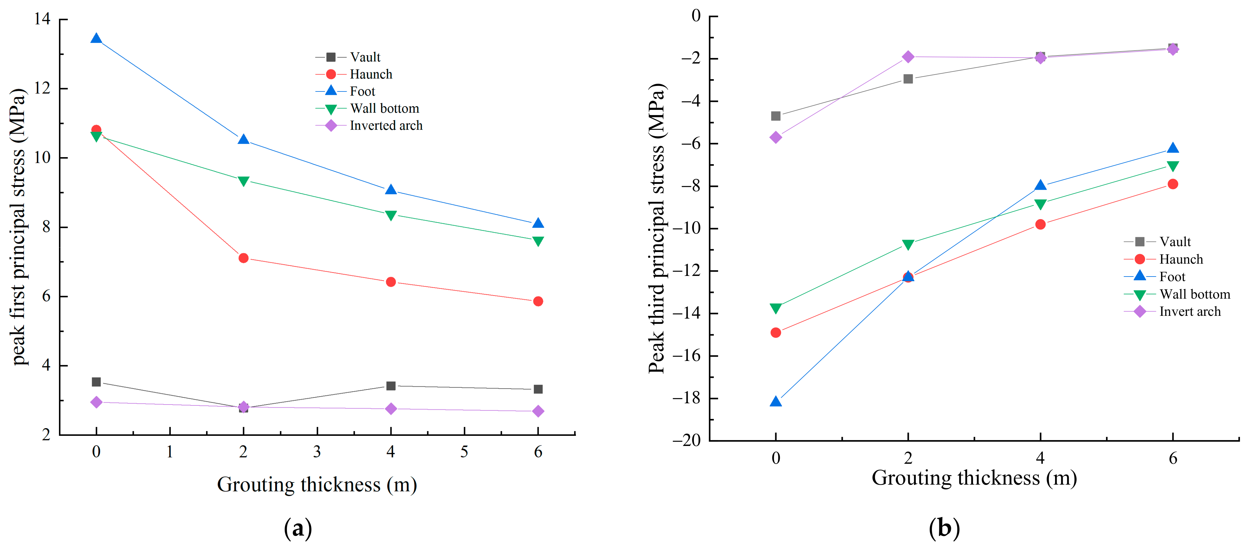 Applsci 14 02391 g017