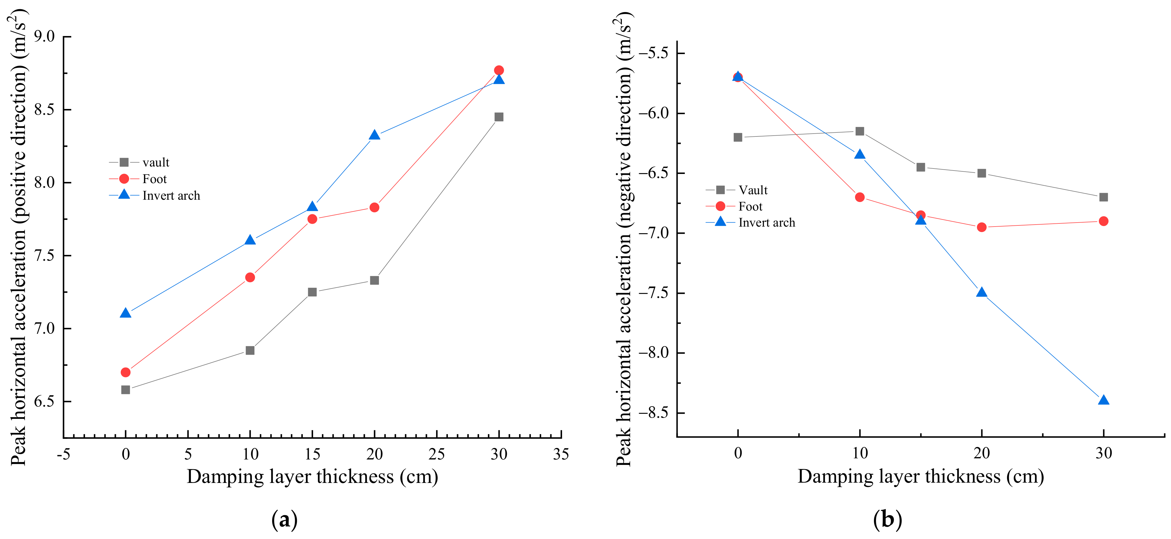 Applsci 14 02391 g018