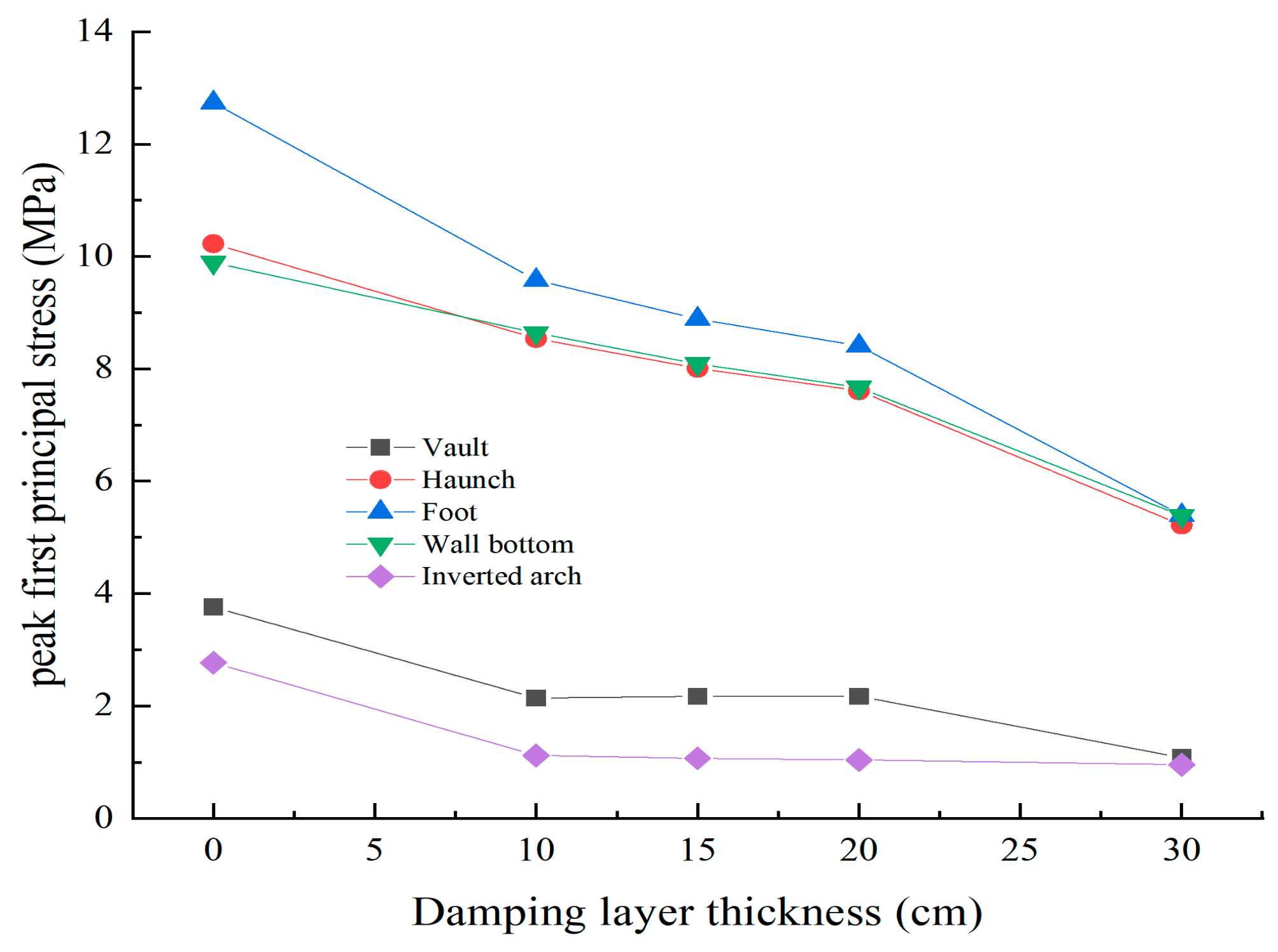 Applsci 14 02391 g019