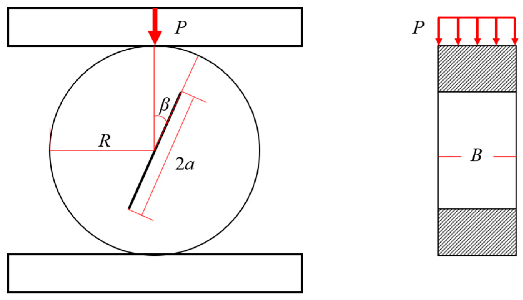 Applsci 14 02585 g001