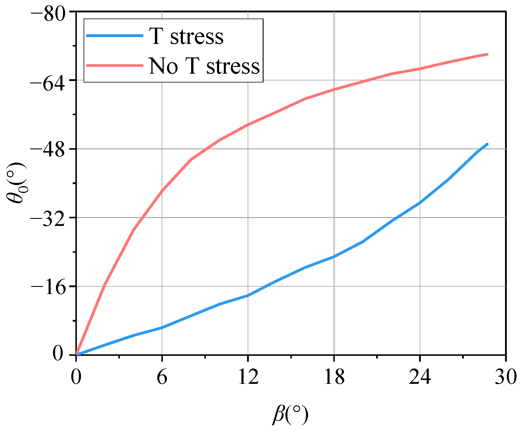 Applsci 14 02585 g004