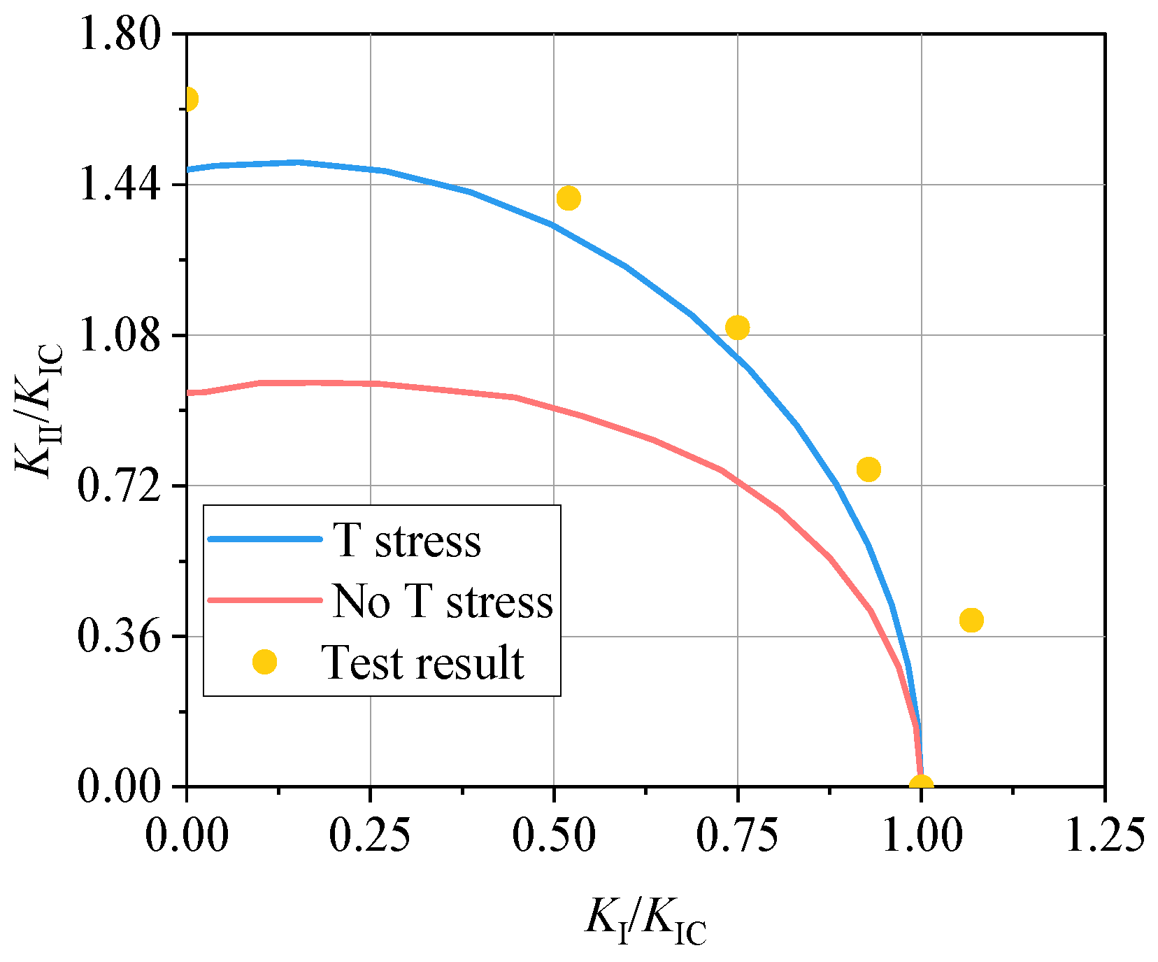 Applsci 14 02585 g005