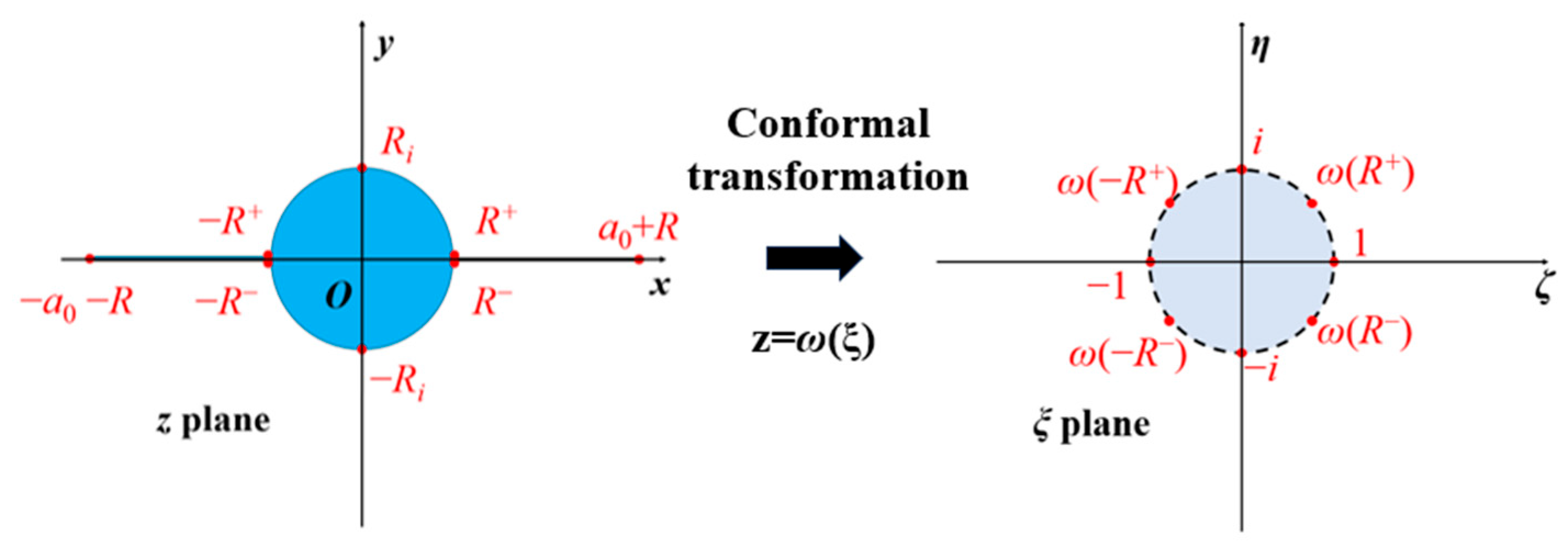 Applsci 14 02585 g007