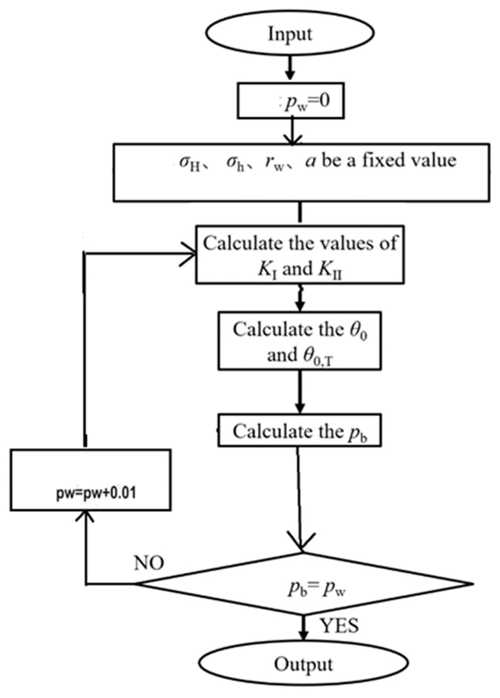 Applsci 14 02585 g008