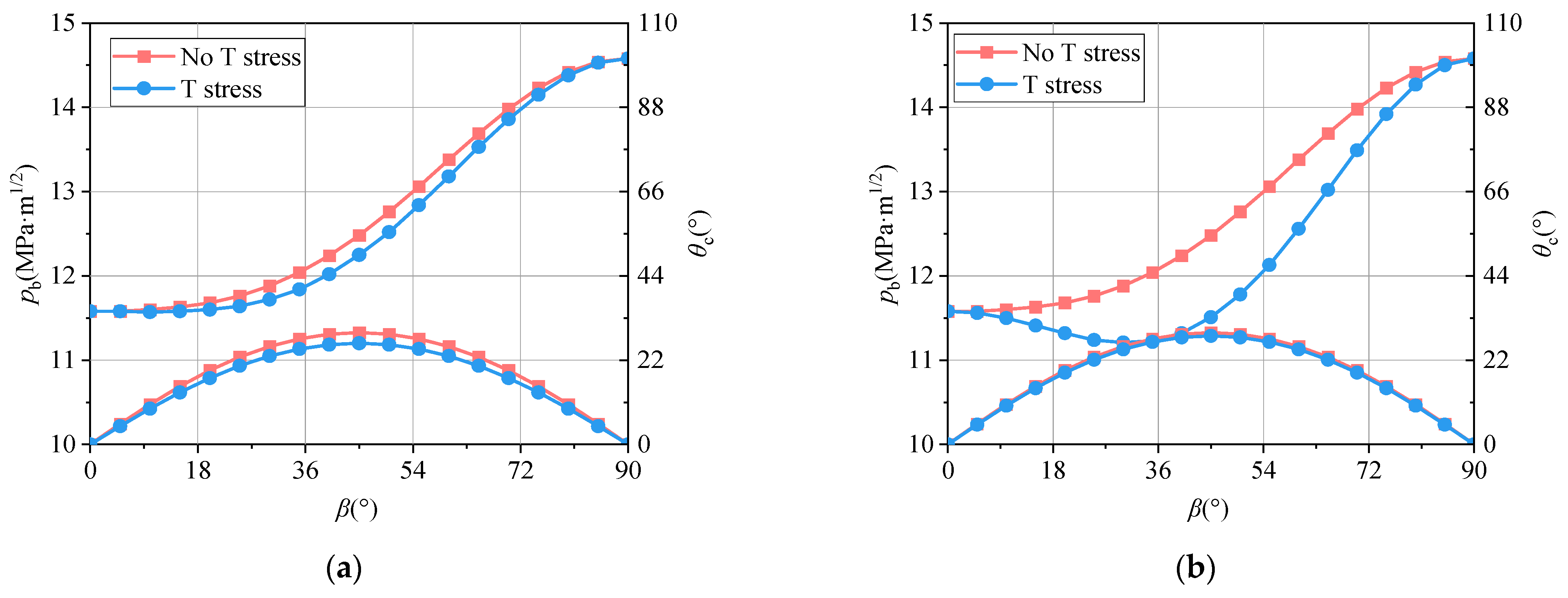Applsci 14 02585 g009