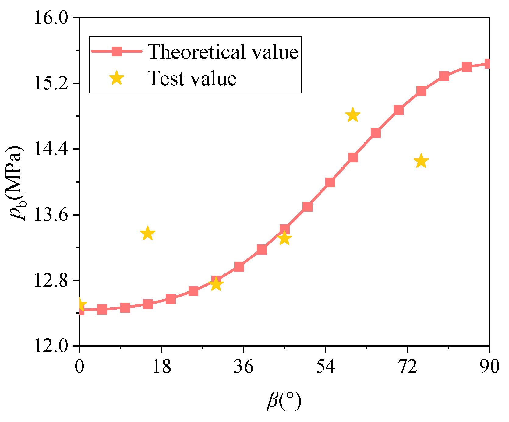 Applsci 14 02585 g015