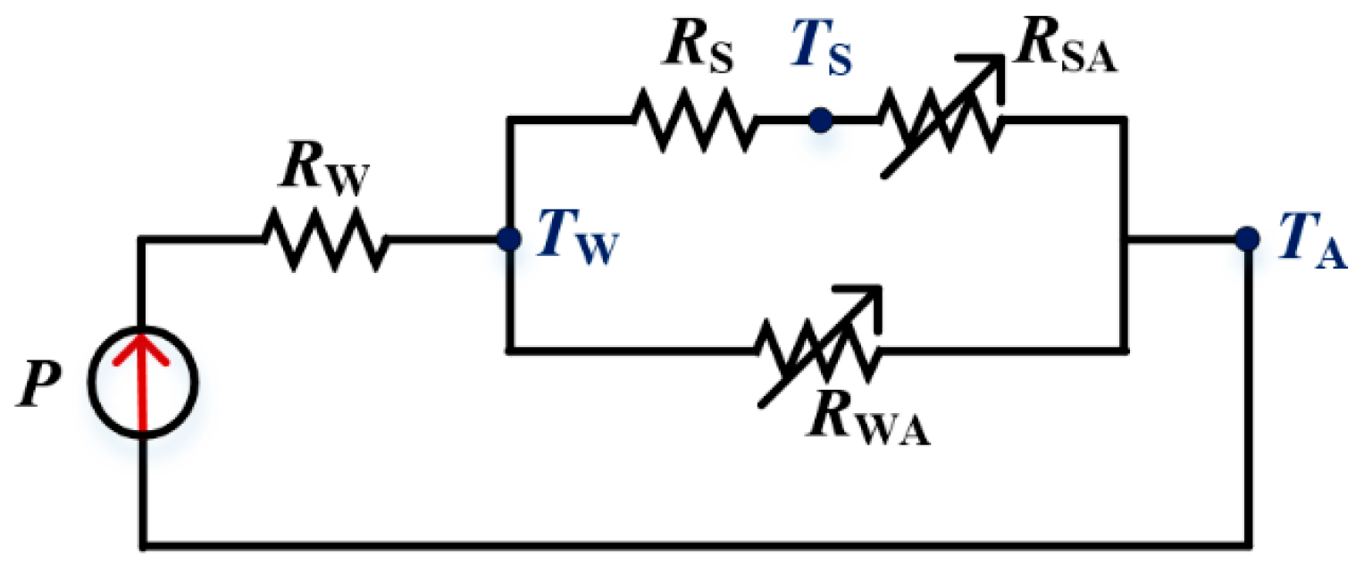 Applsci 14 02658 g014
