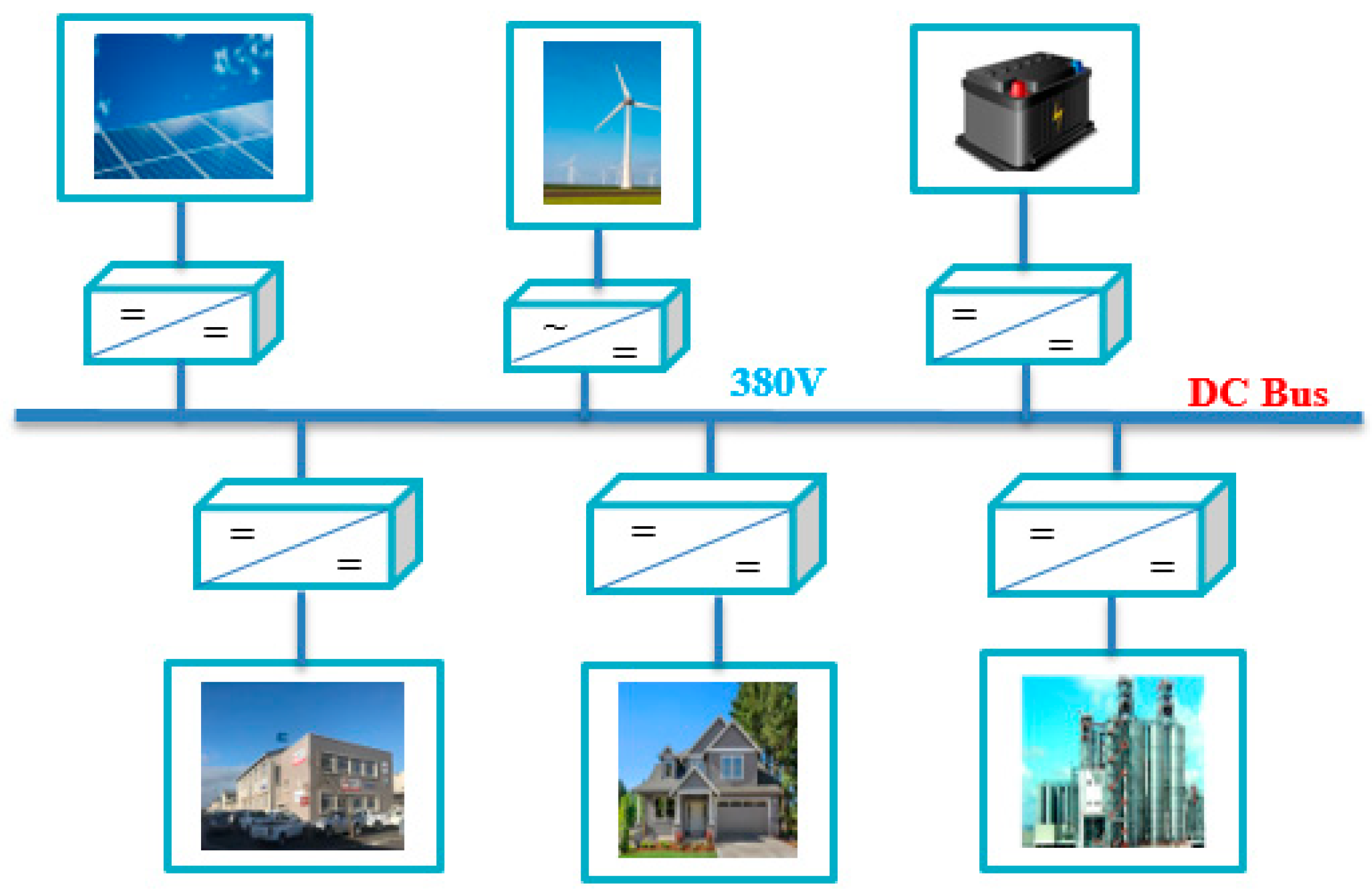 Applsci 14 02659 g003