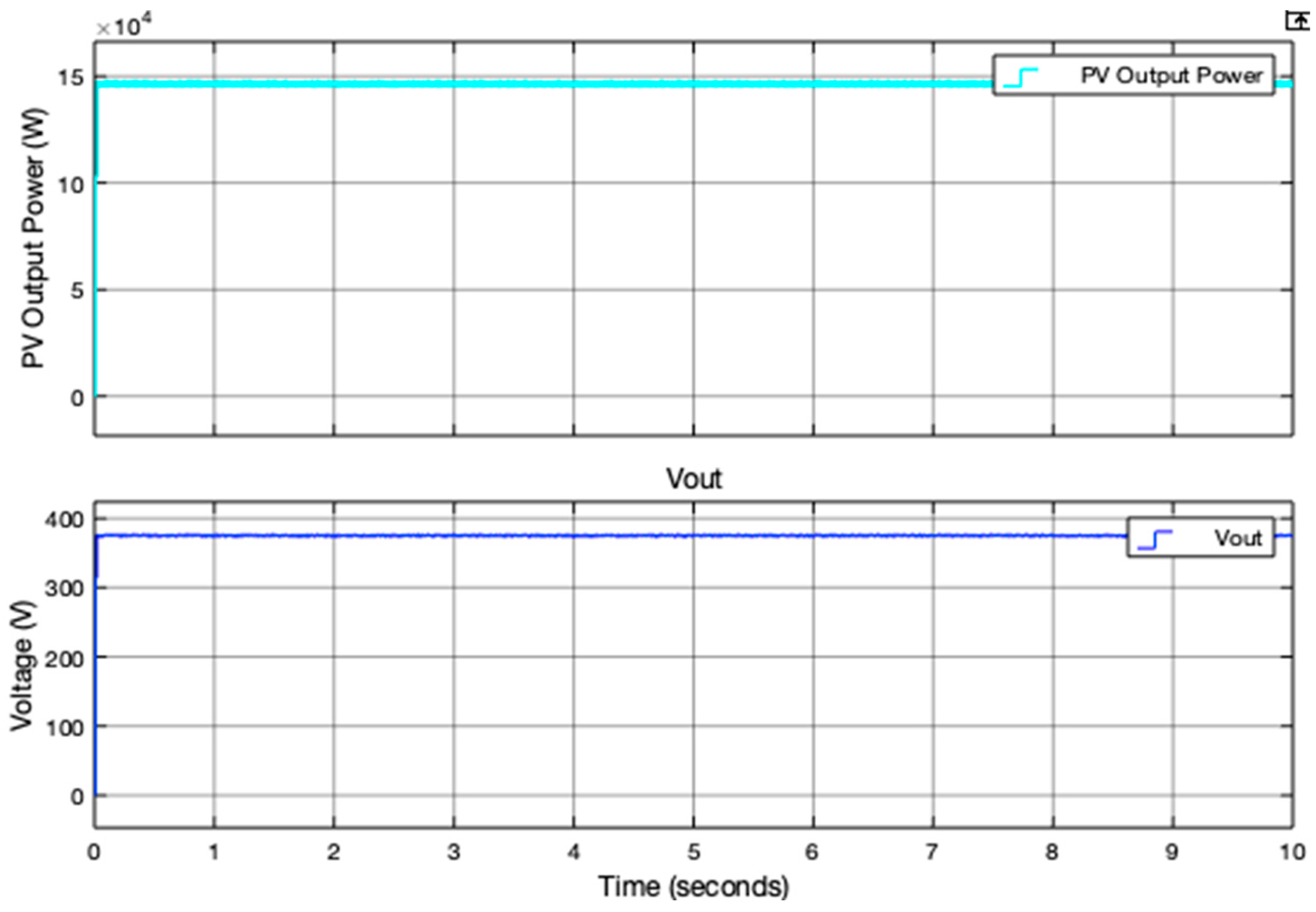 Applsci 14 02659 g005