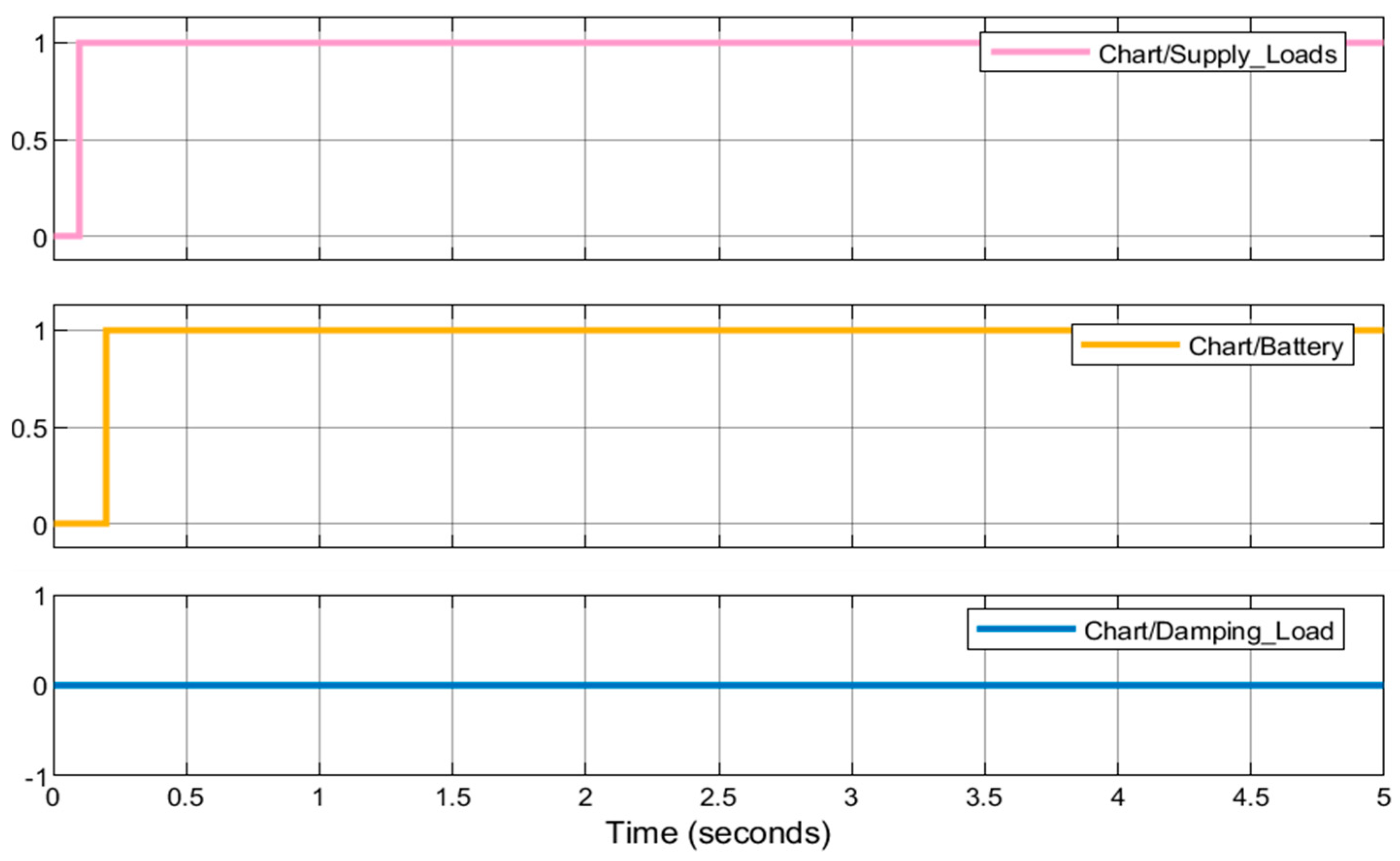 Applsci 14 02659 g012
