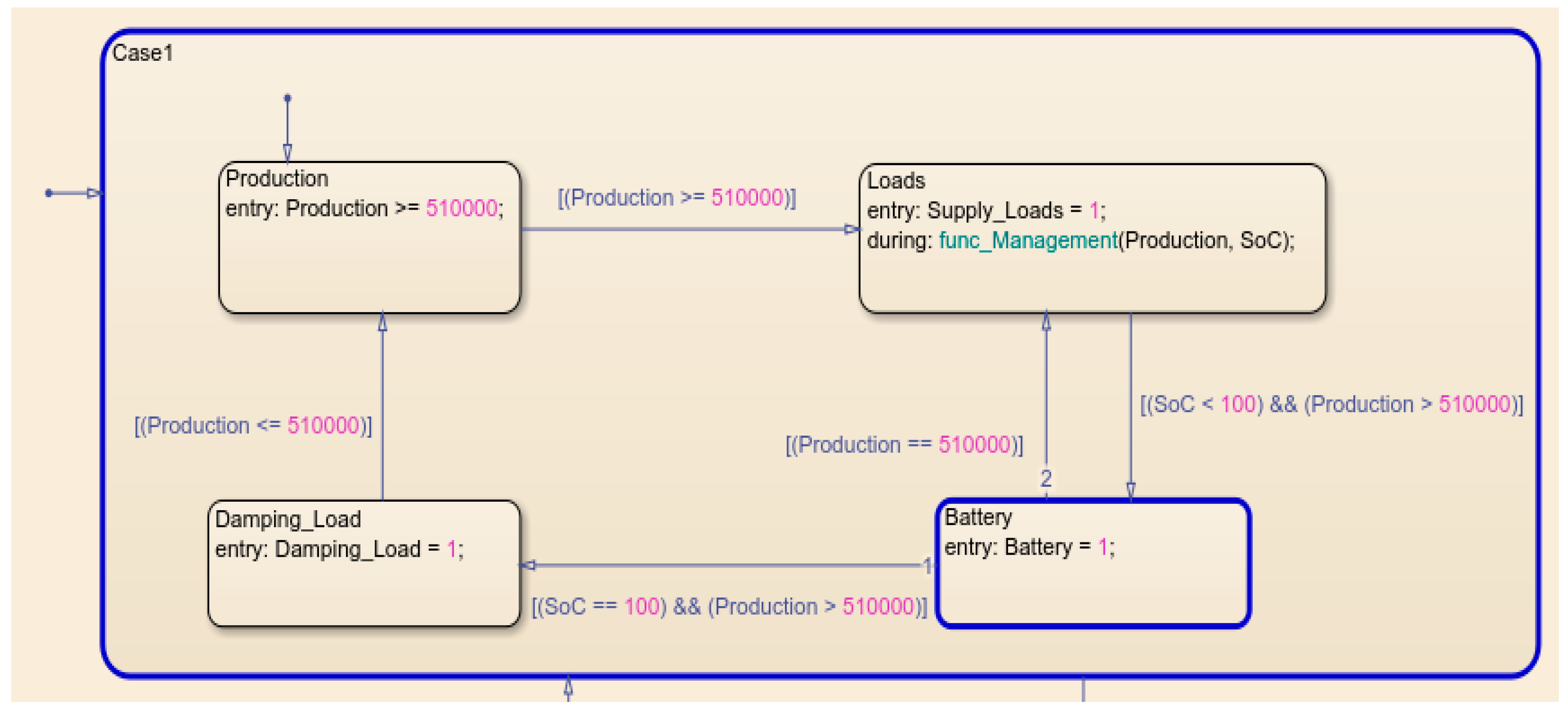 Applsci 14 02659 g013
