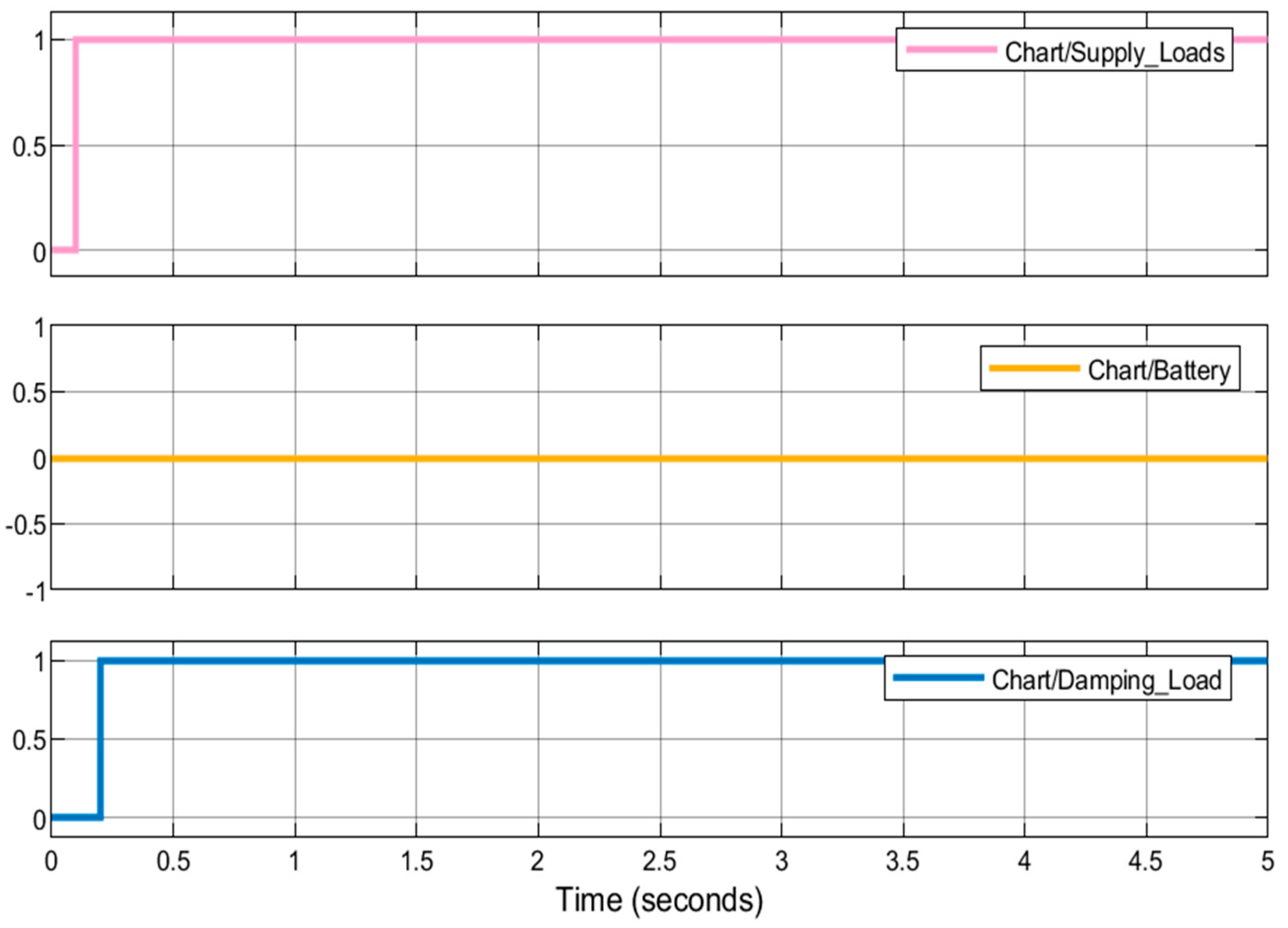 Applsci 14 02659 g014