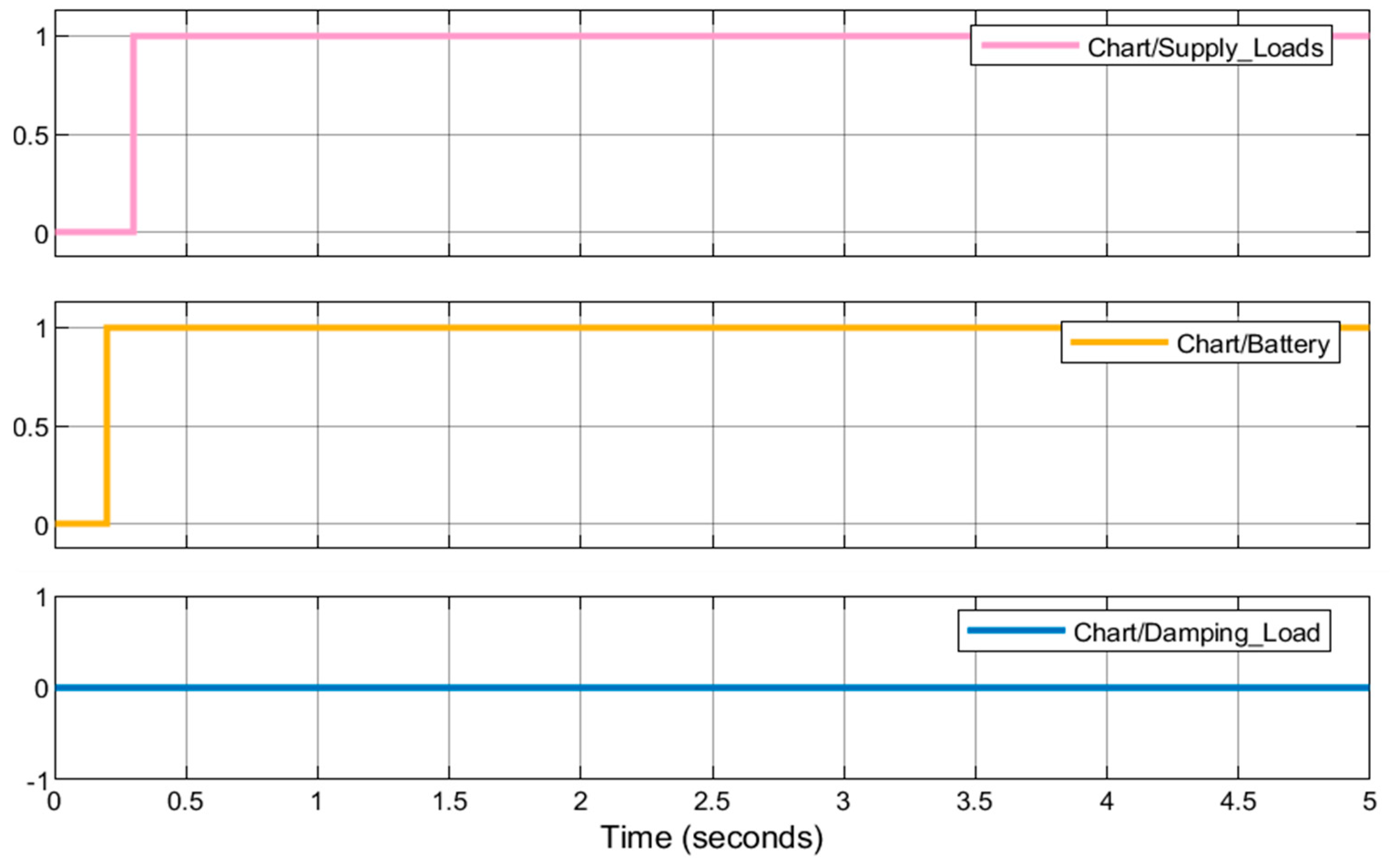Applsci 14 02659 g018