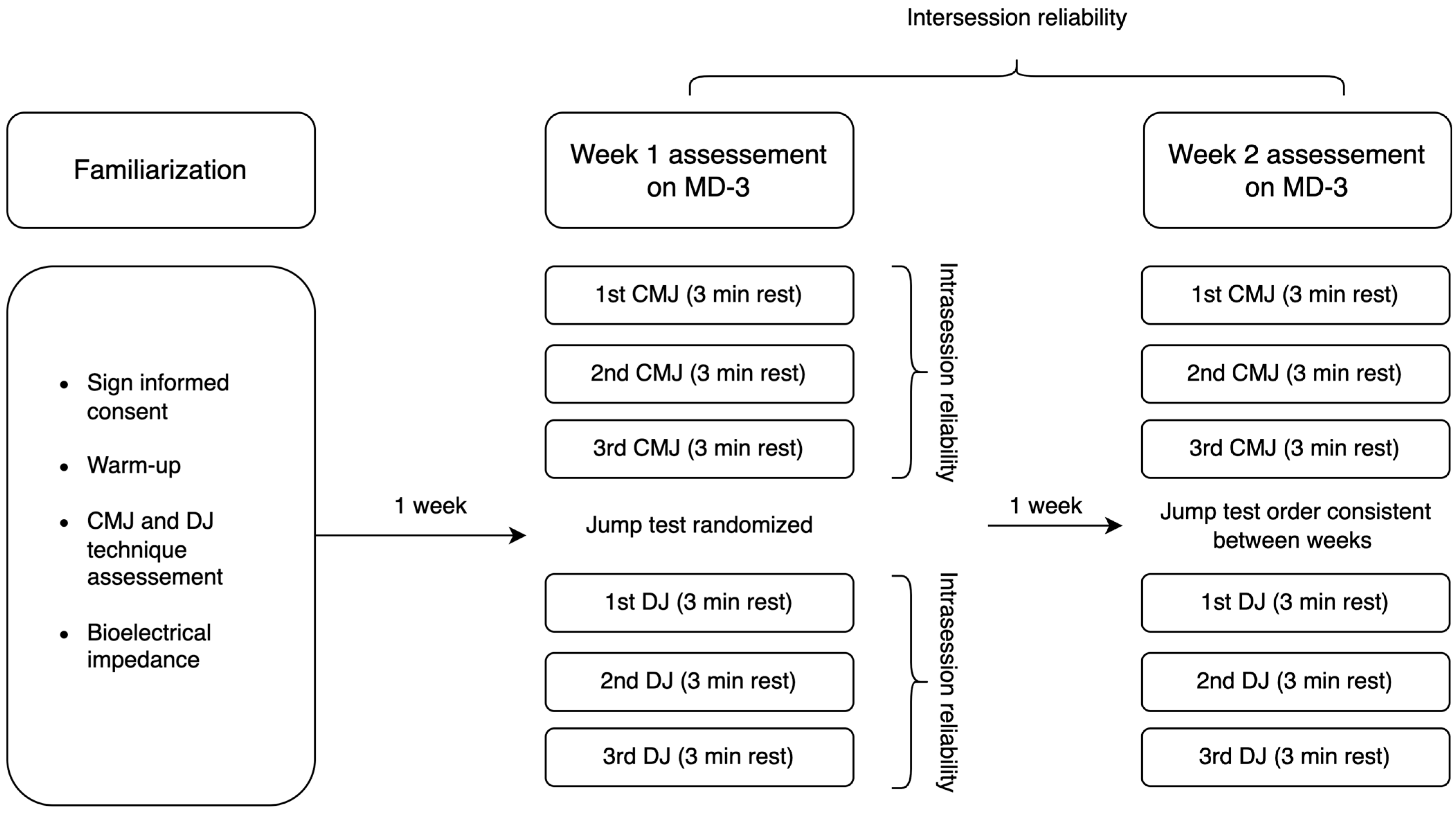 Applsci 14 02662 g001