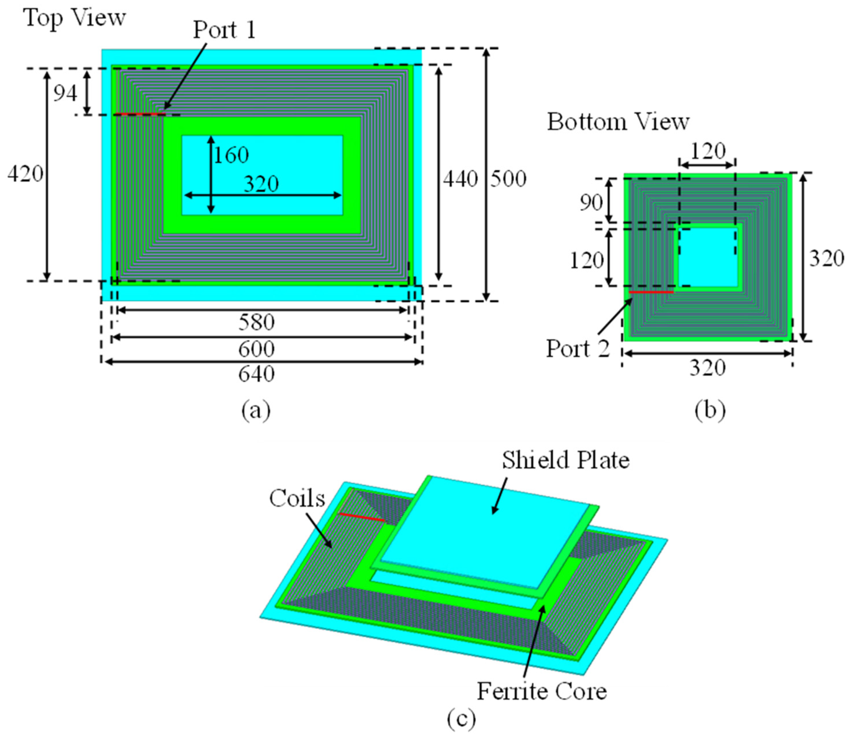 Applsci 14 02672 g002
