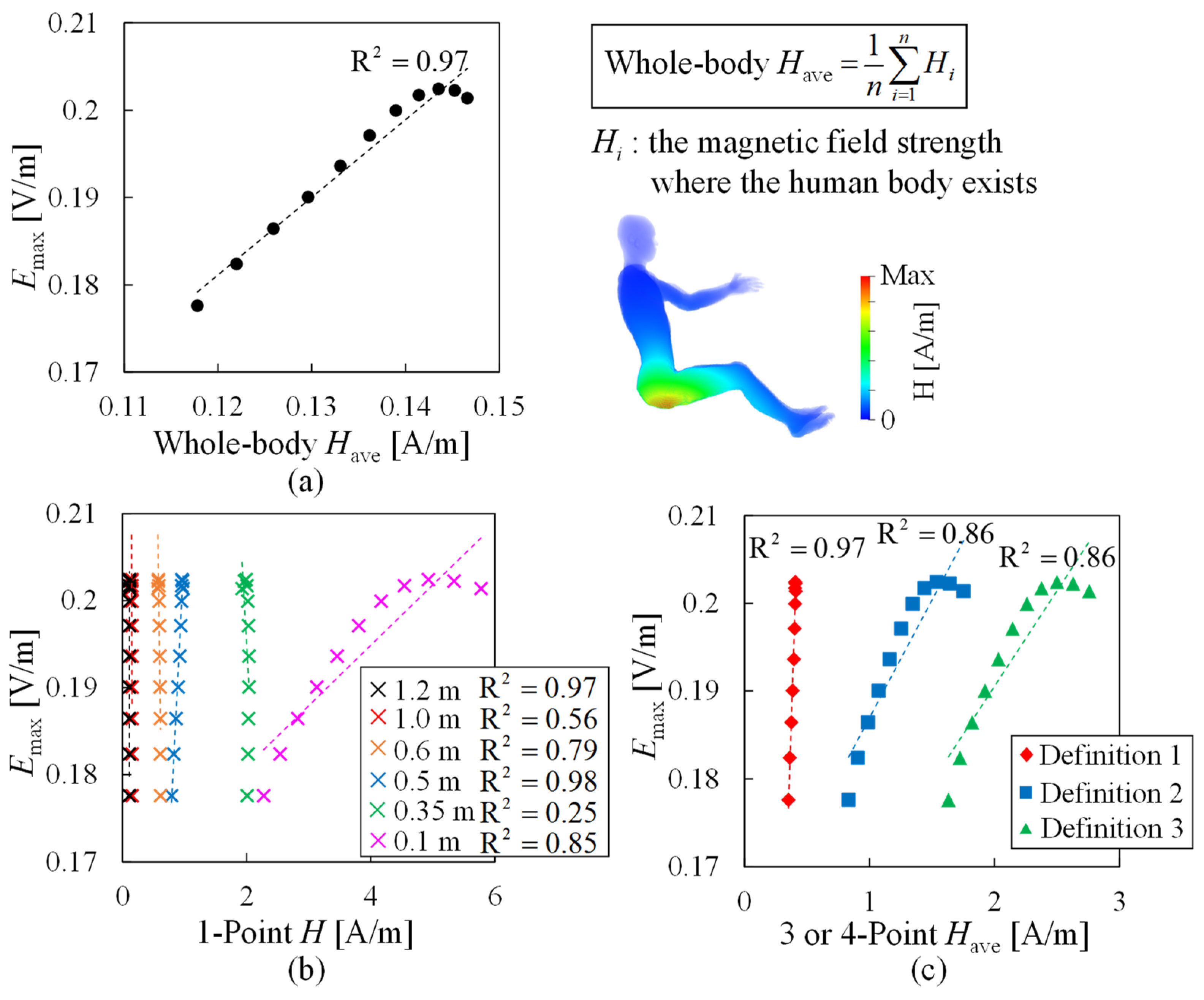 Applsci 14 02672 g010