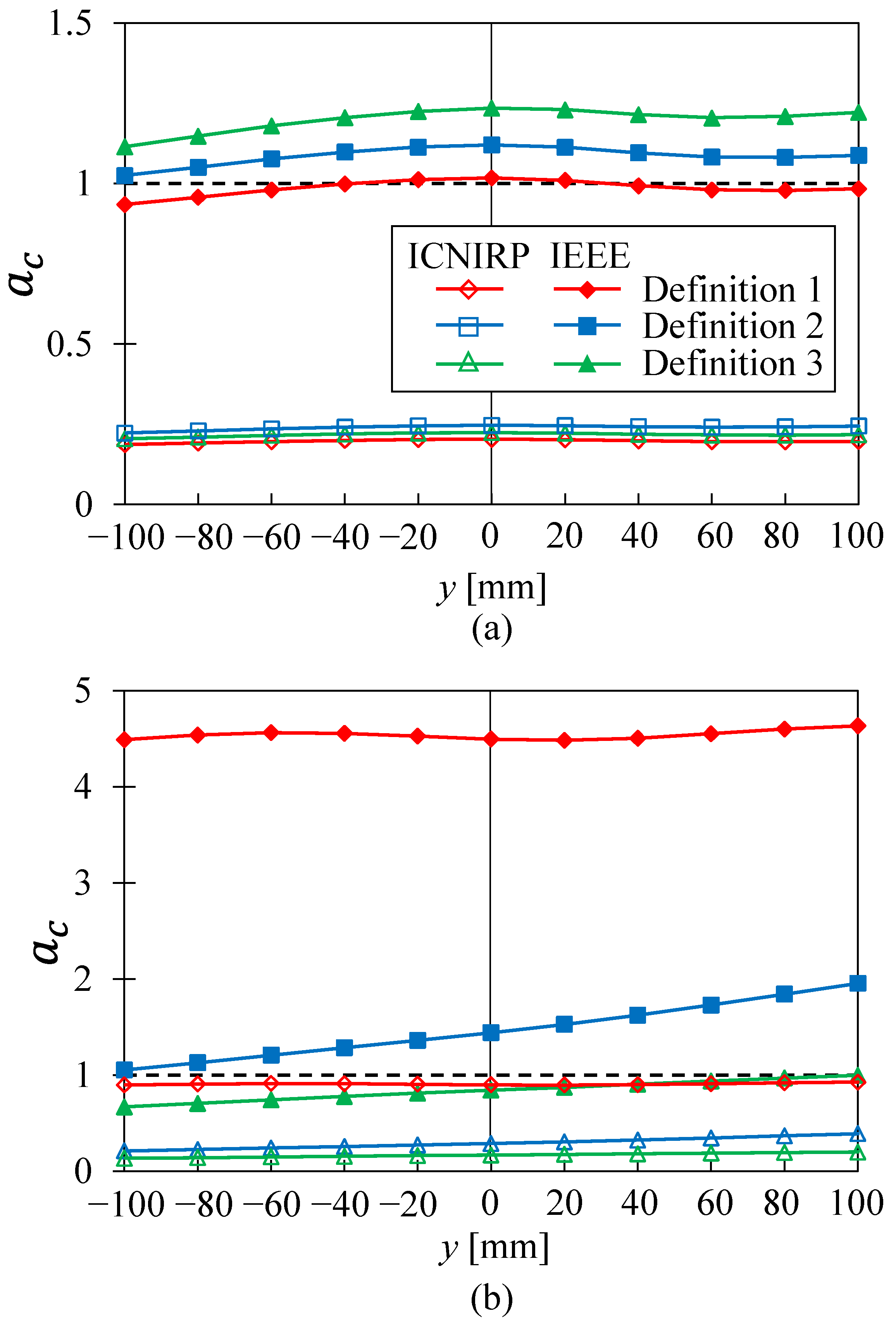 Applsci 14 02672 g012