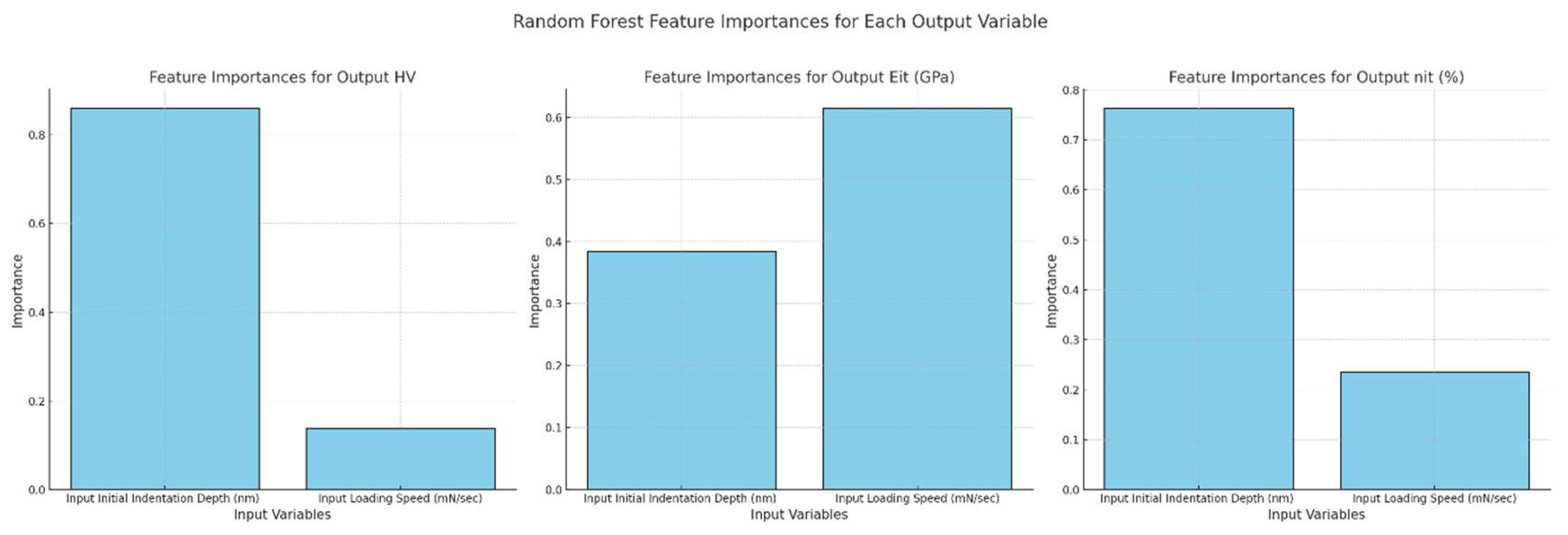 Applsci 14 02752 g005