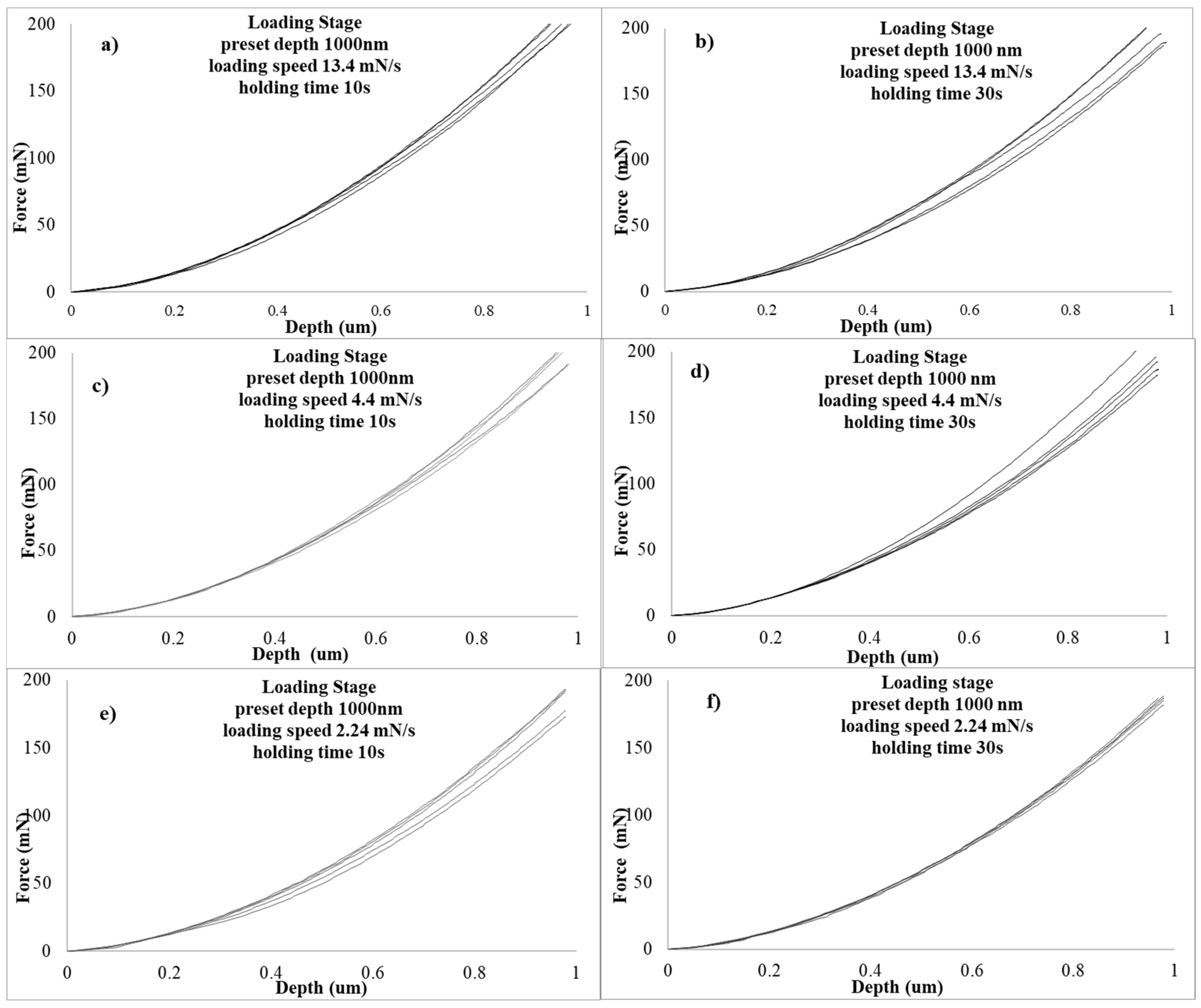 Applsci 14 02752 g007
