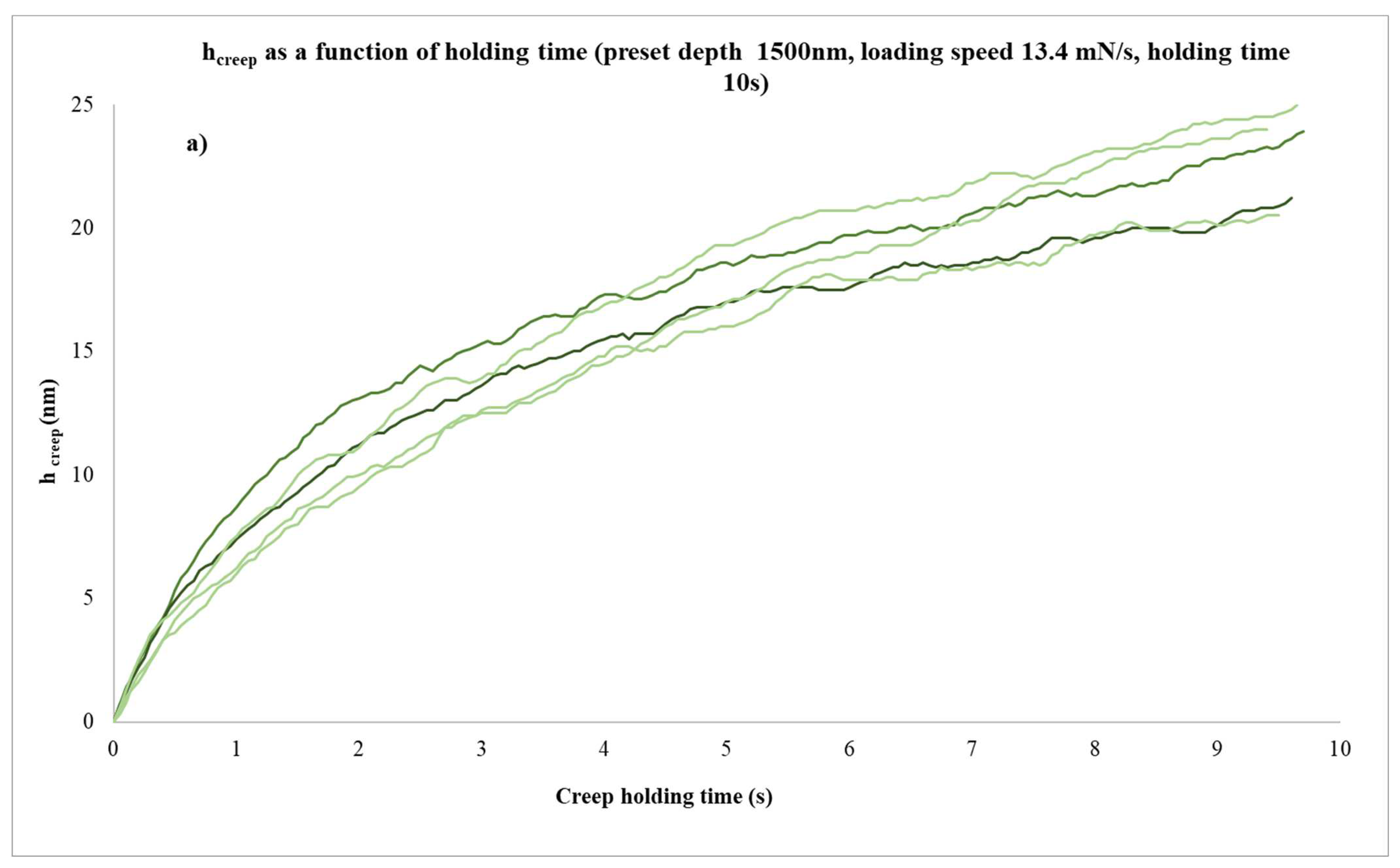 Applsci 14 02752 g010a