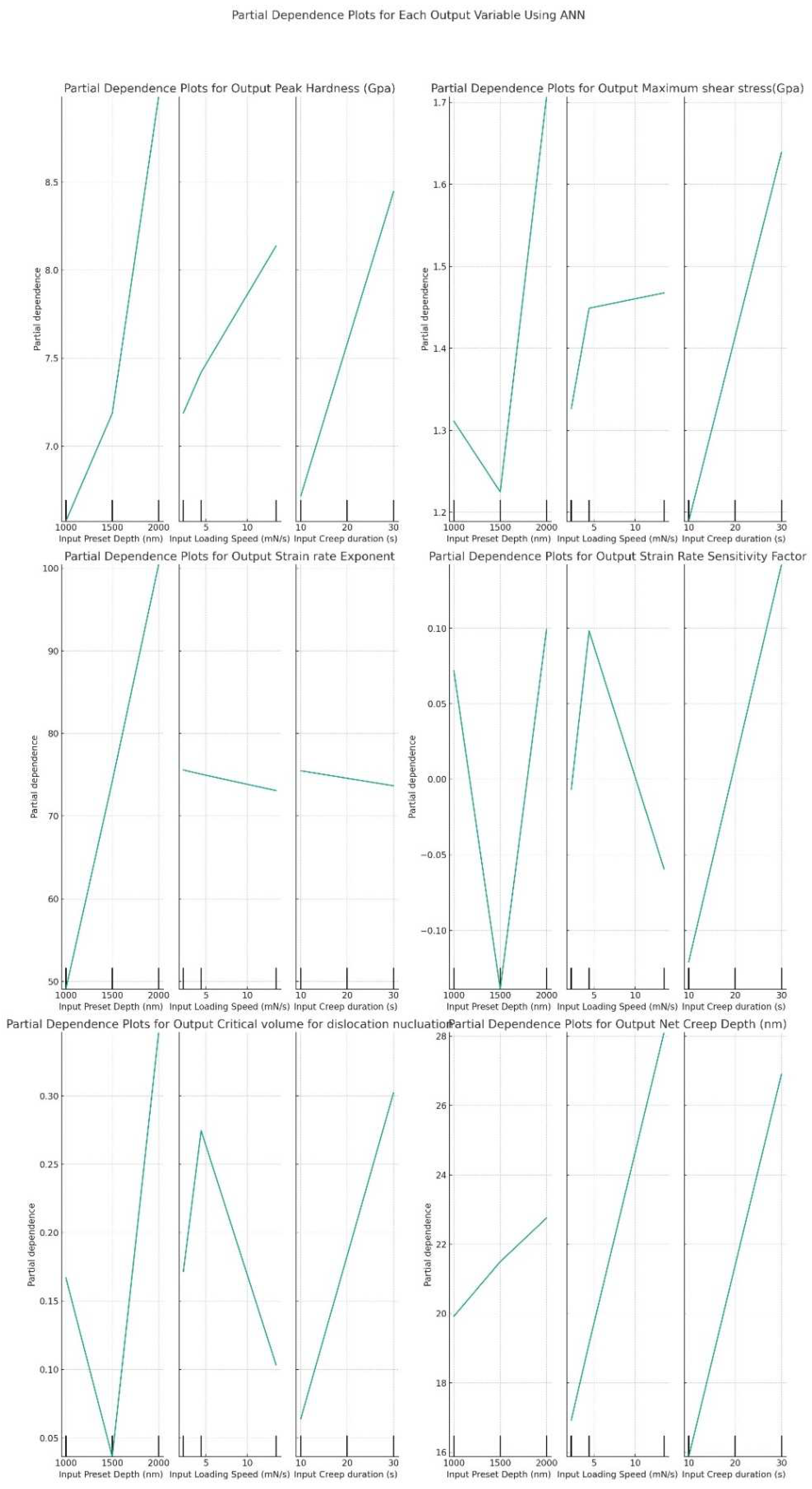 Applsci 14 02752 g016