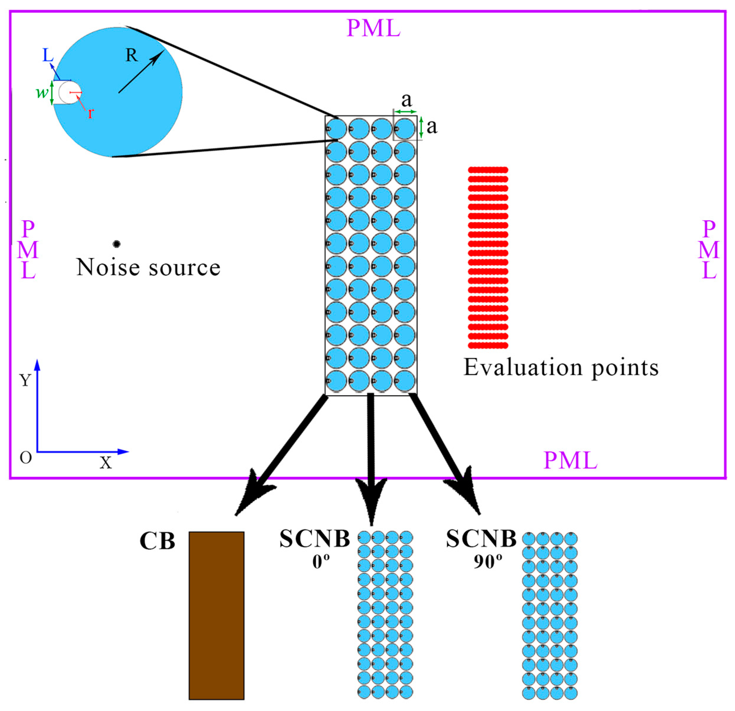 Applsci 14 02753 g001