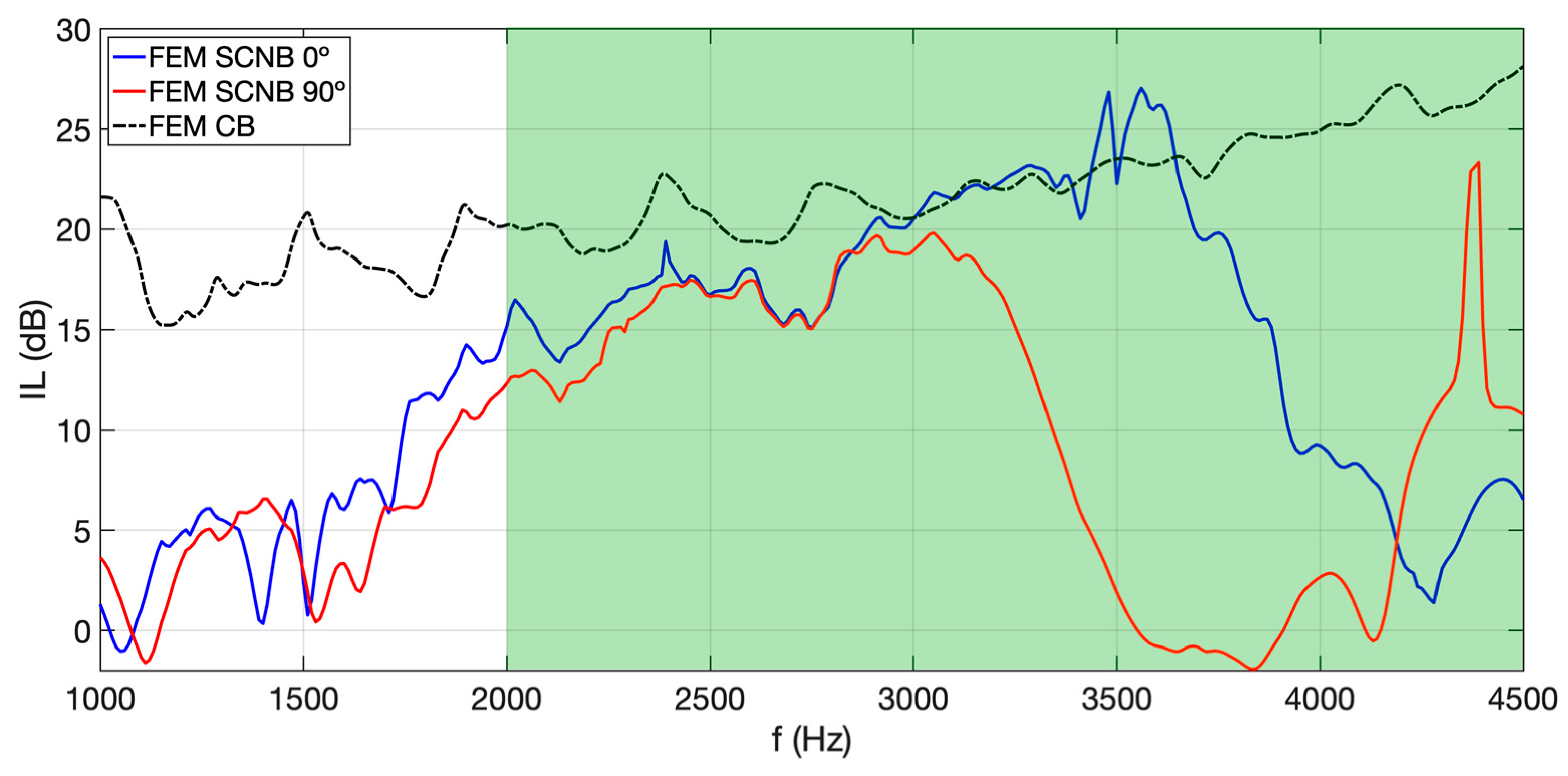 Applsci 14 02753 g004