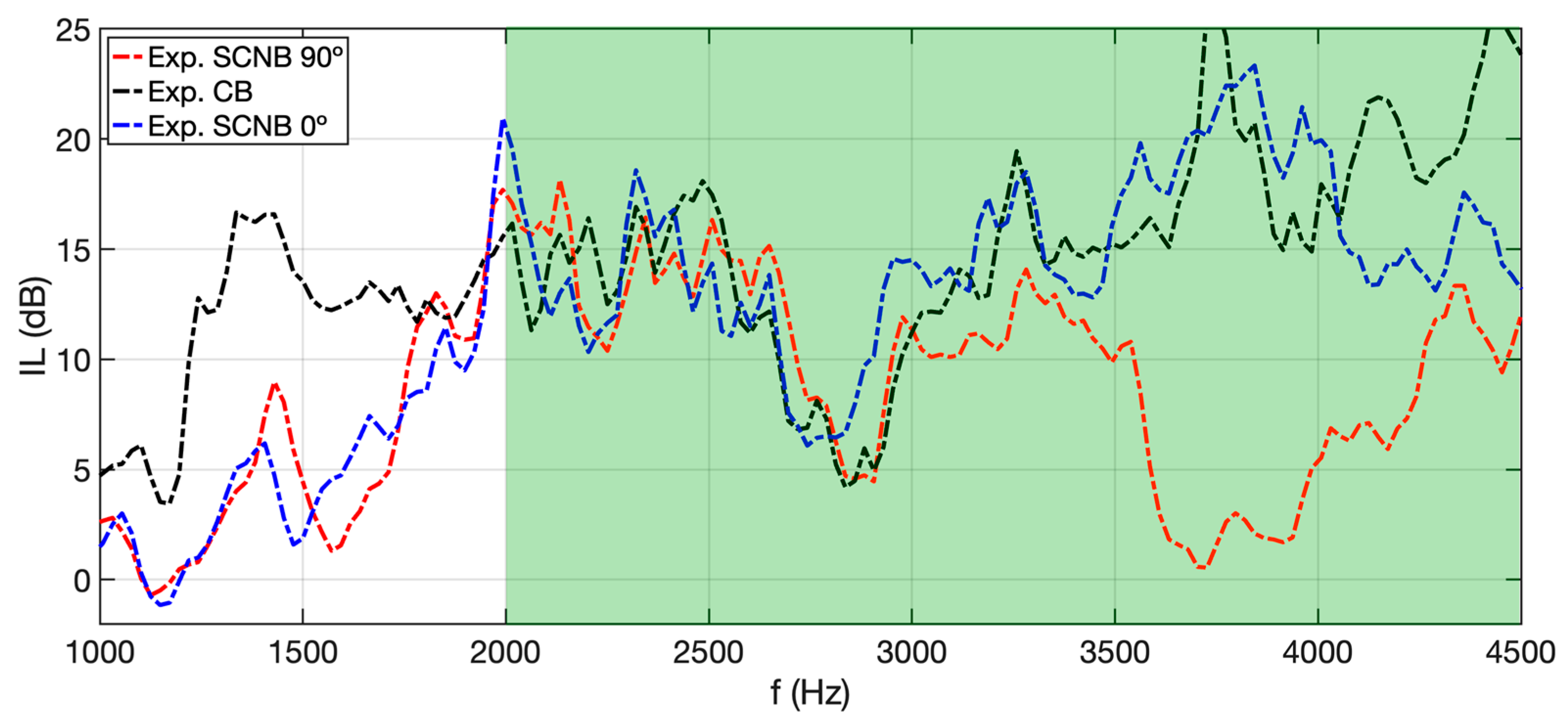 Applsci 14 02753 g006