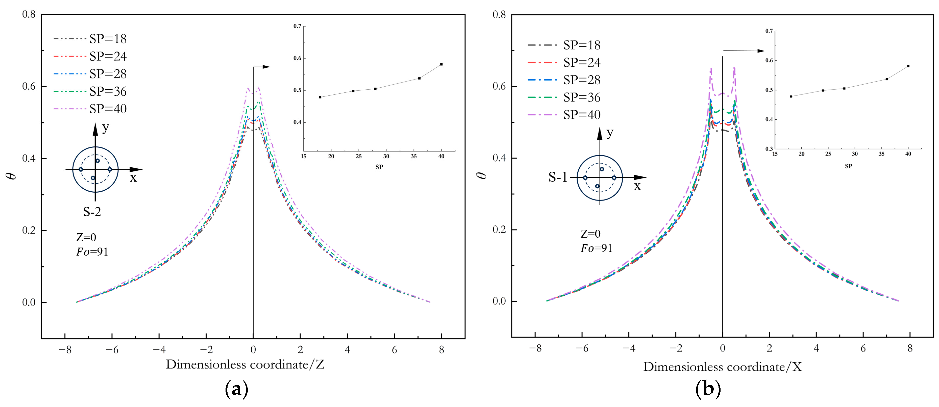 Applsci 14 02836 g006
