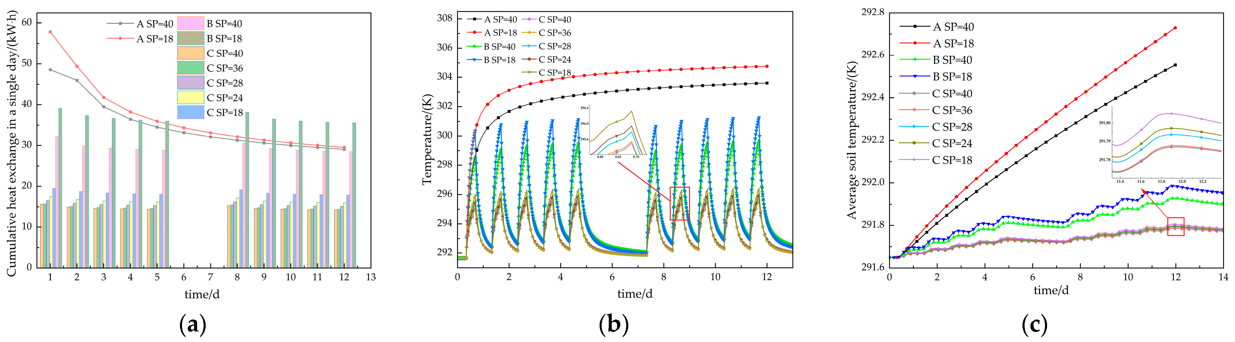 Applsci 14 02836 g008