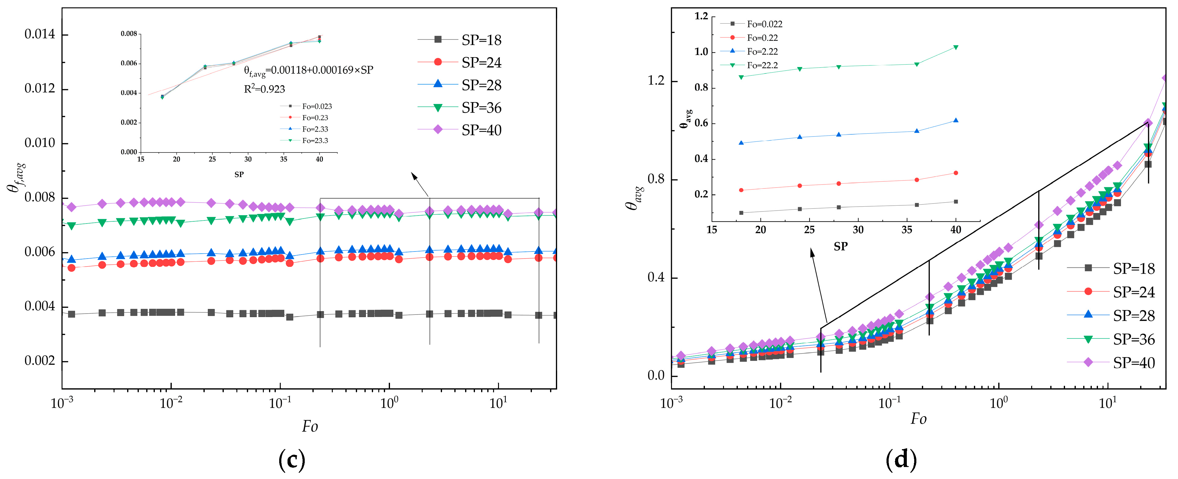 Applsci 14 02836 g010b