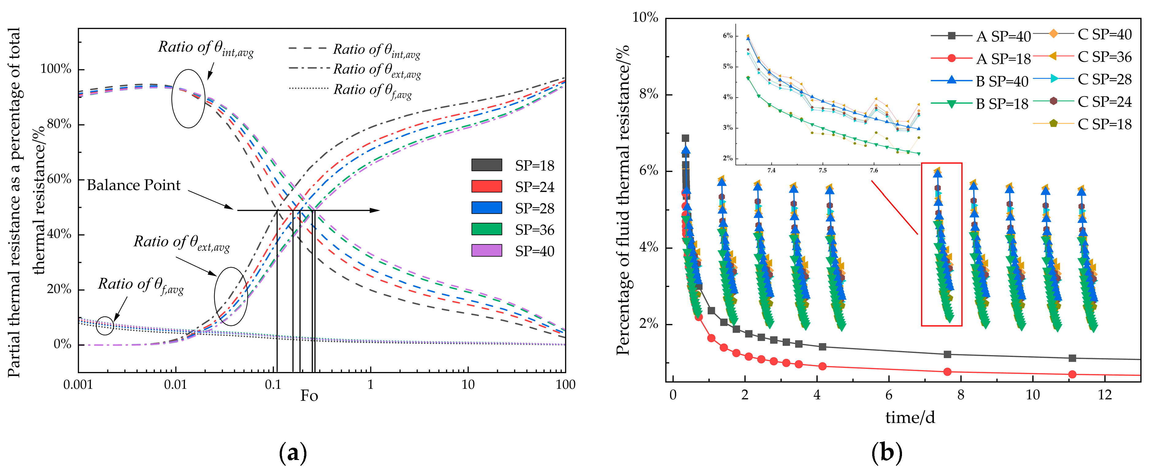 Applsci 14 02836 g011
