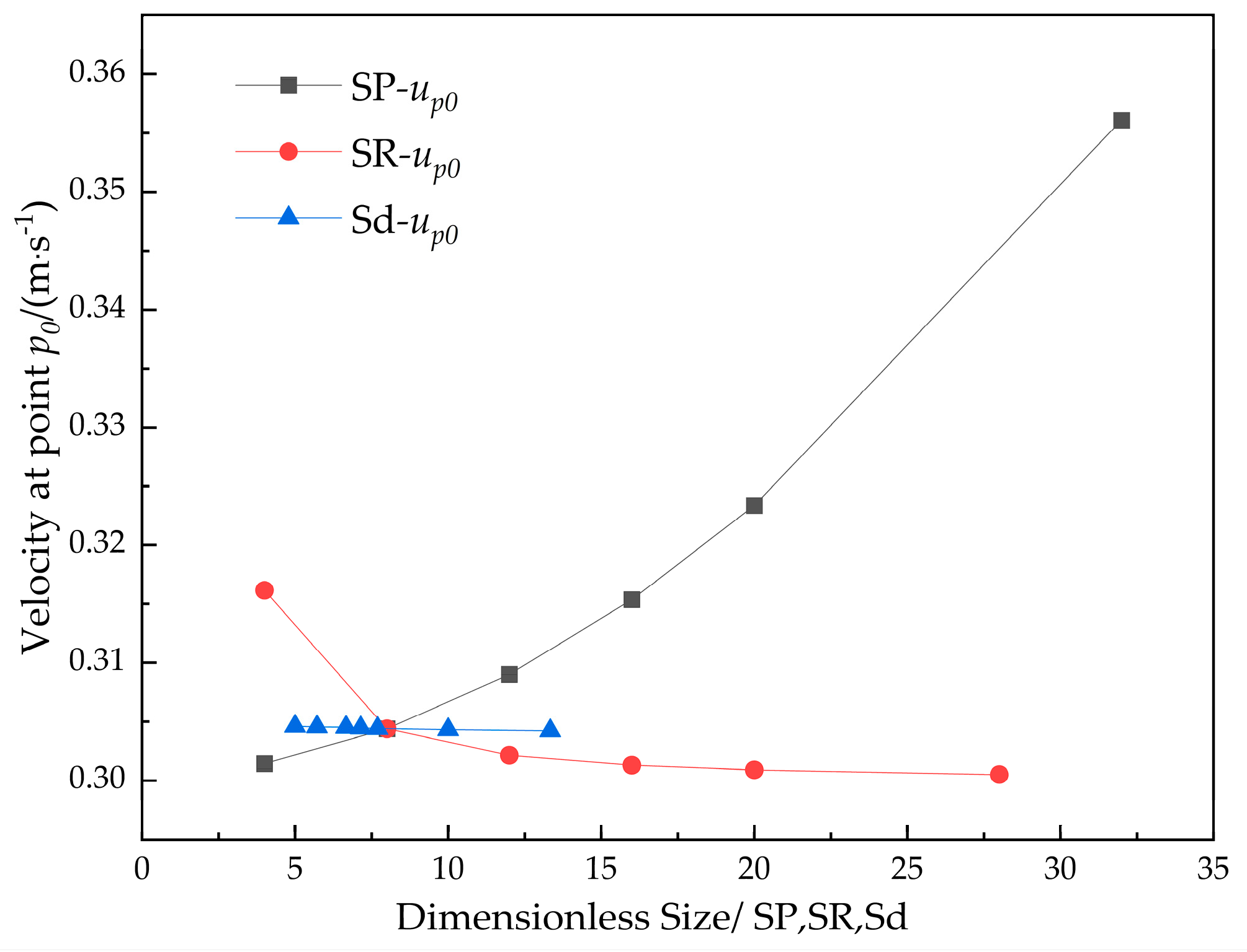 Applsci 14 02836 g014