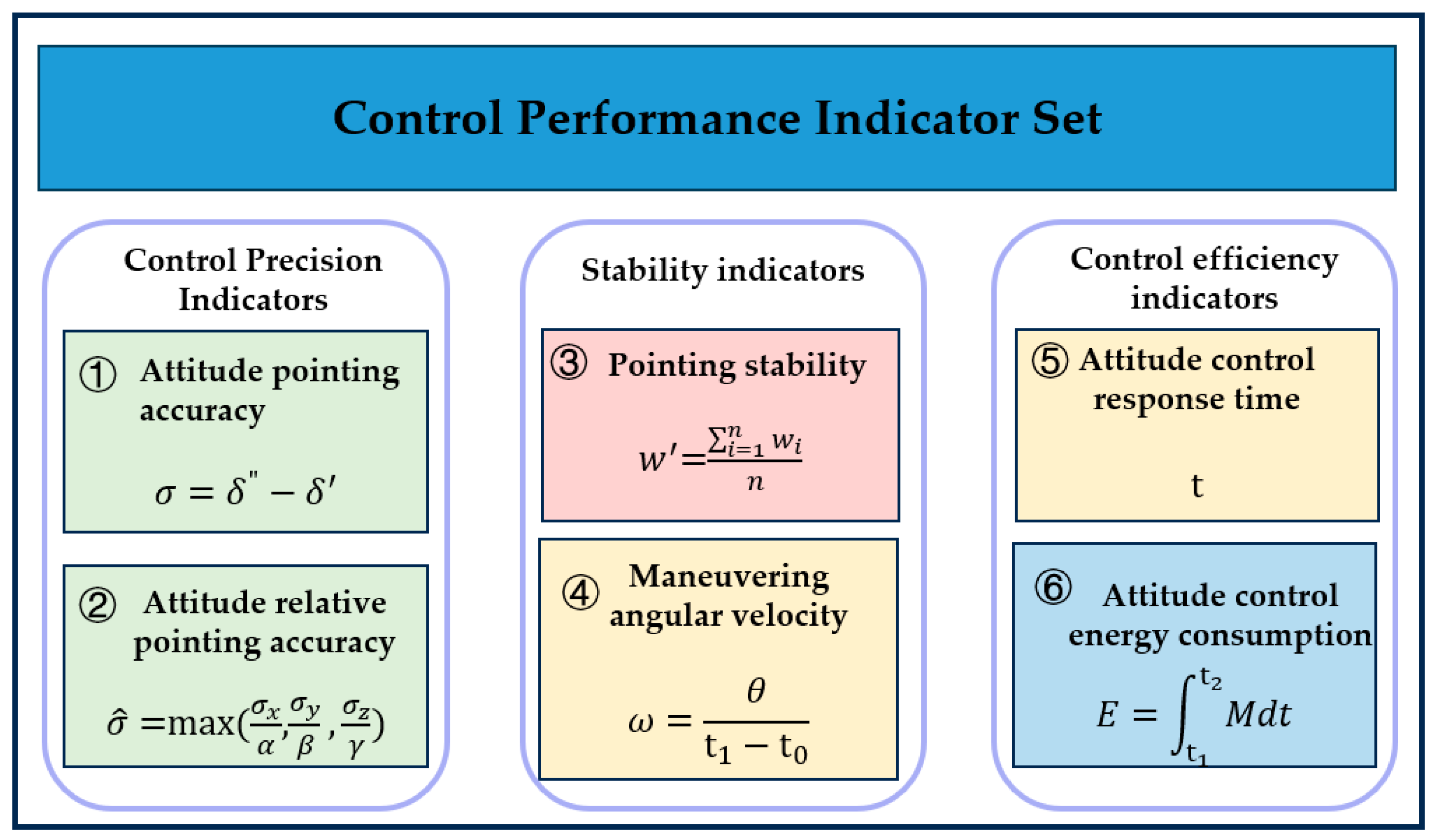 Applsci 14 02867 g002
