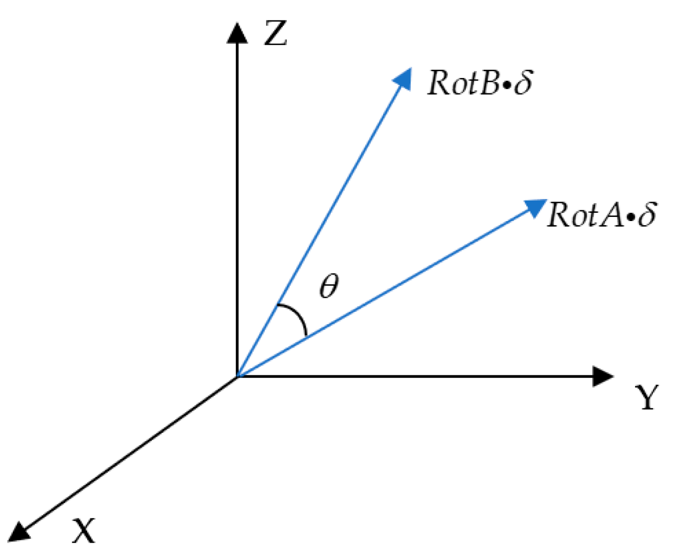 Applsci 14 02867 g003