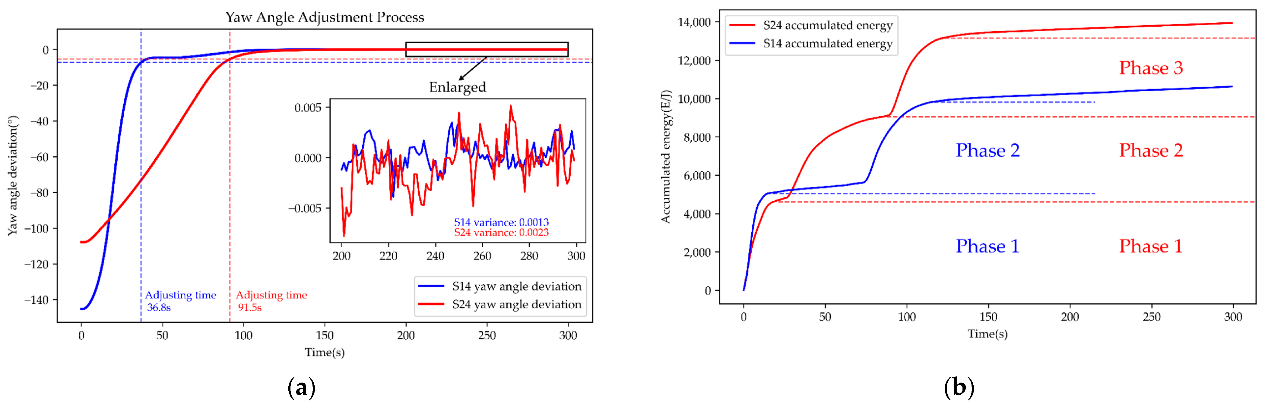 Applsci 14 02867 g005