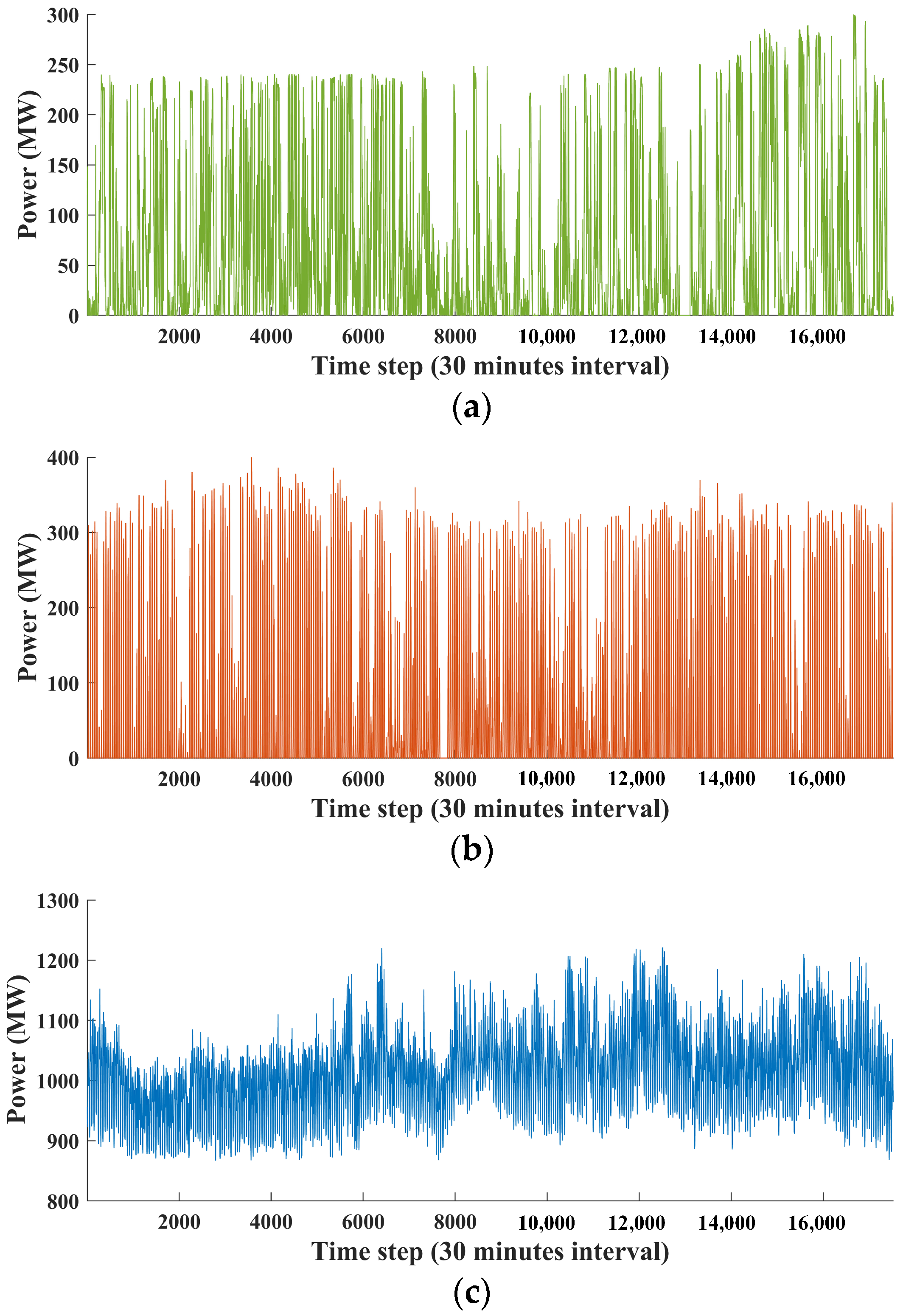 Applsci 14 02907 g004