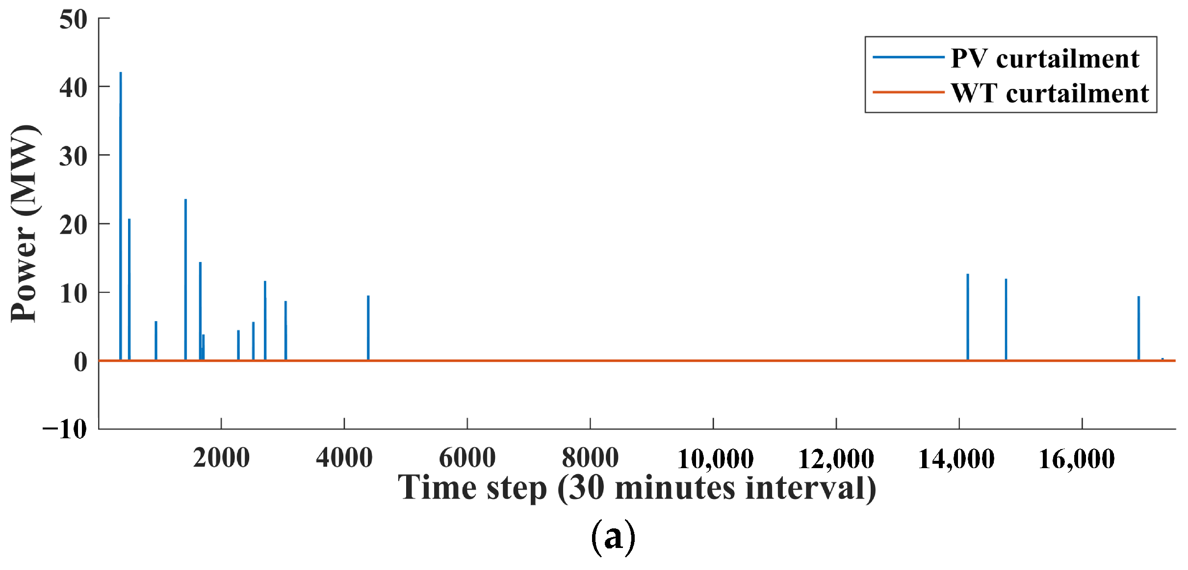 Applsci 14 02907 g005a