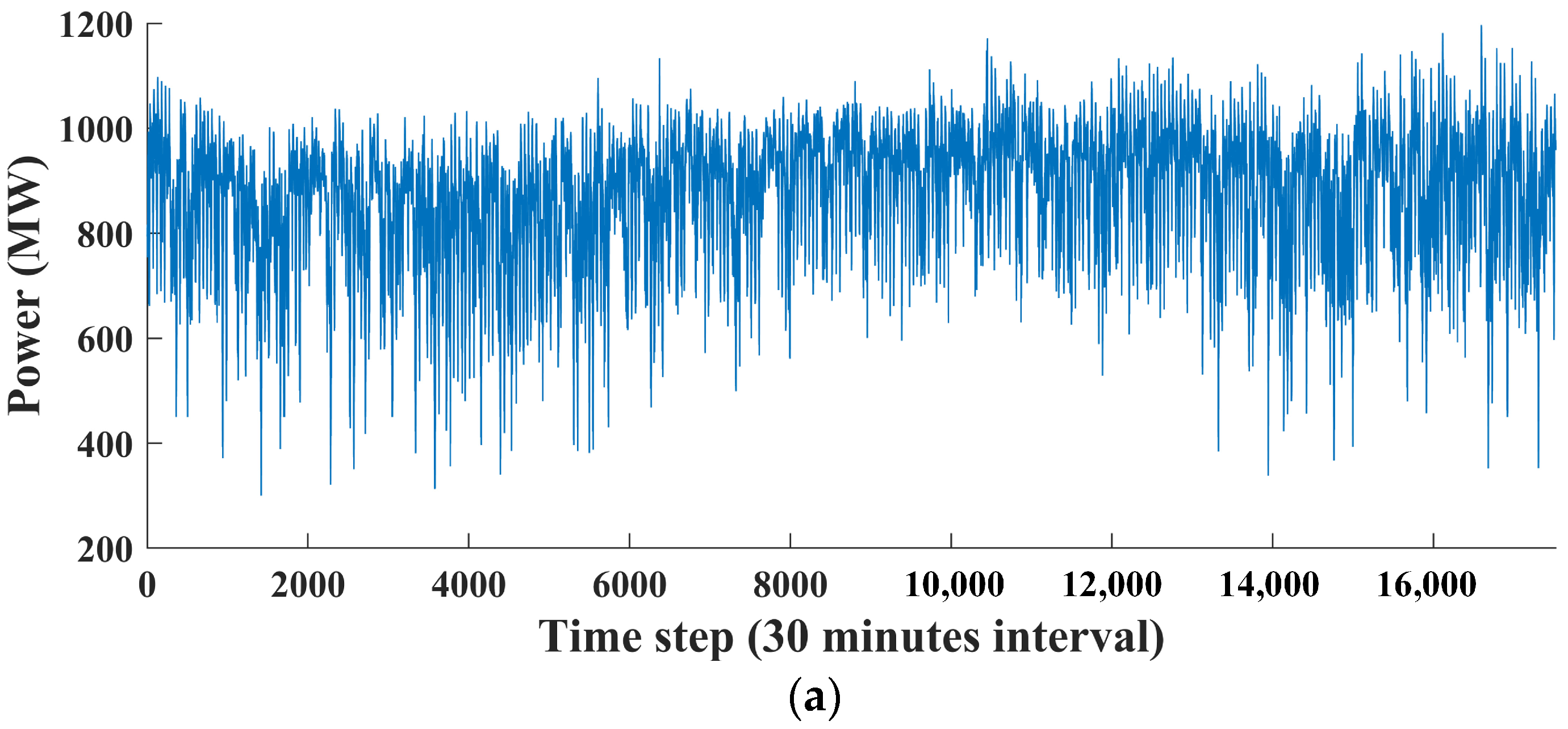 Applsci 14 02907 g006a