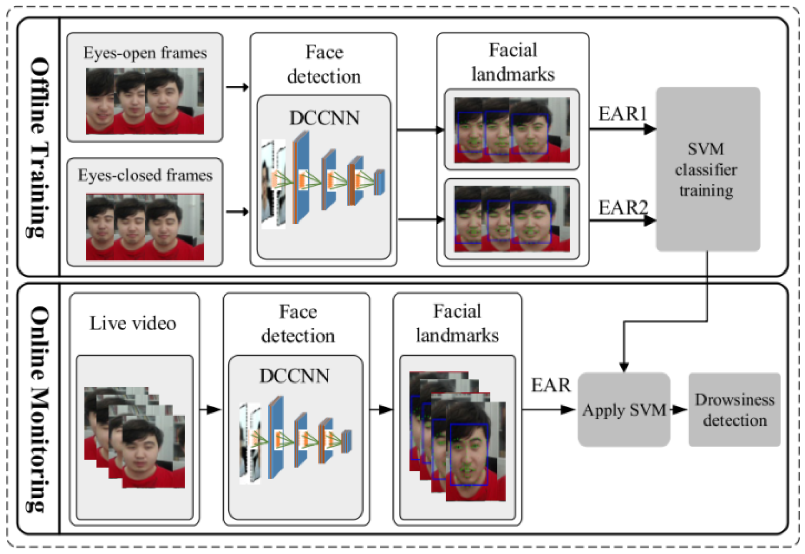 Applsci 14 03016 g005