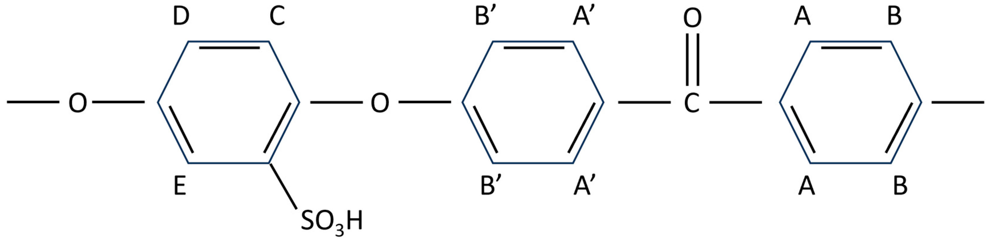 Applsci 14 03089 g002