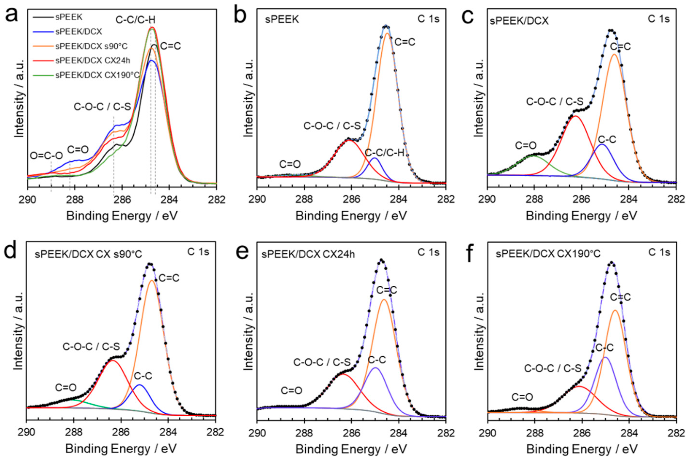 Applsci 14 03089 g007