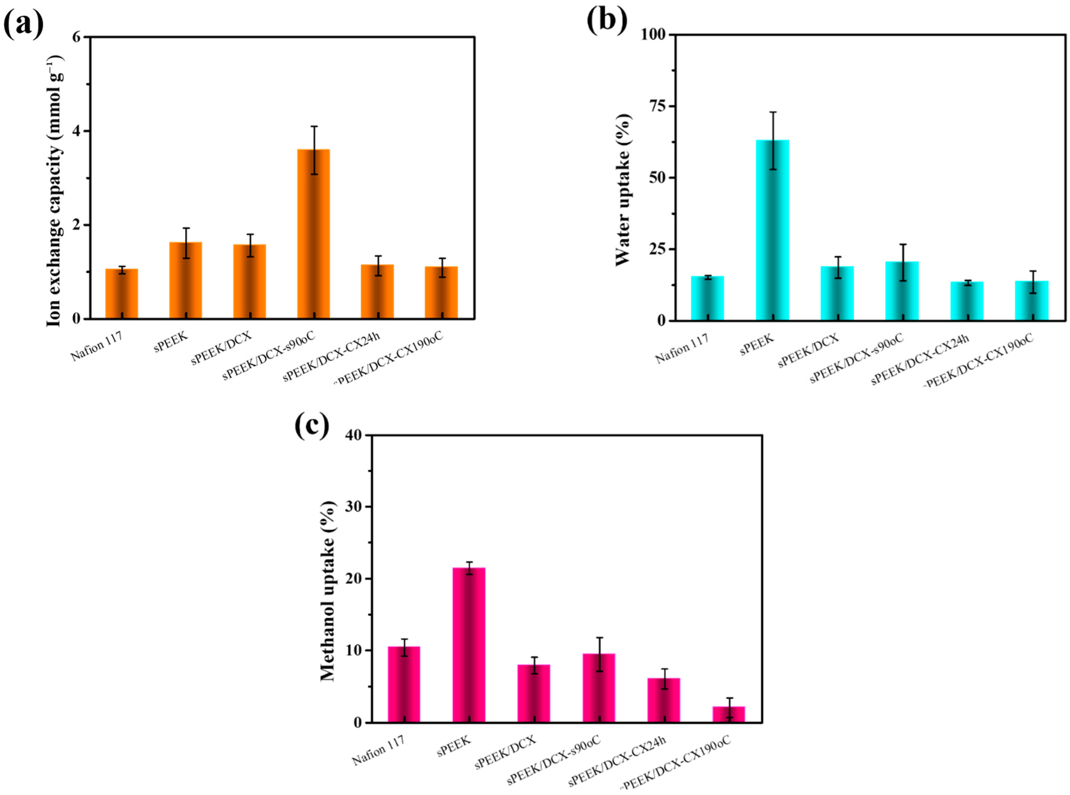 Applsci 14 03089 g009