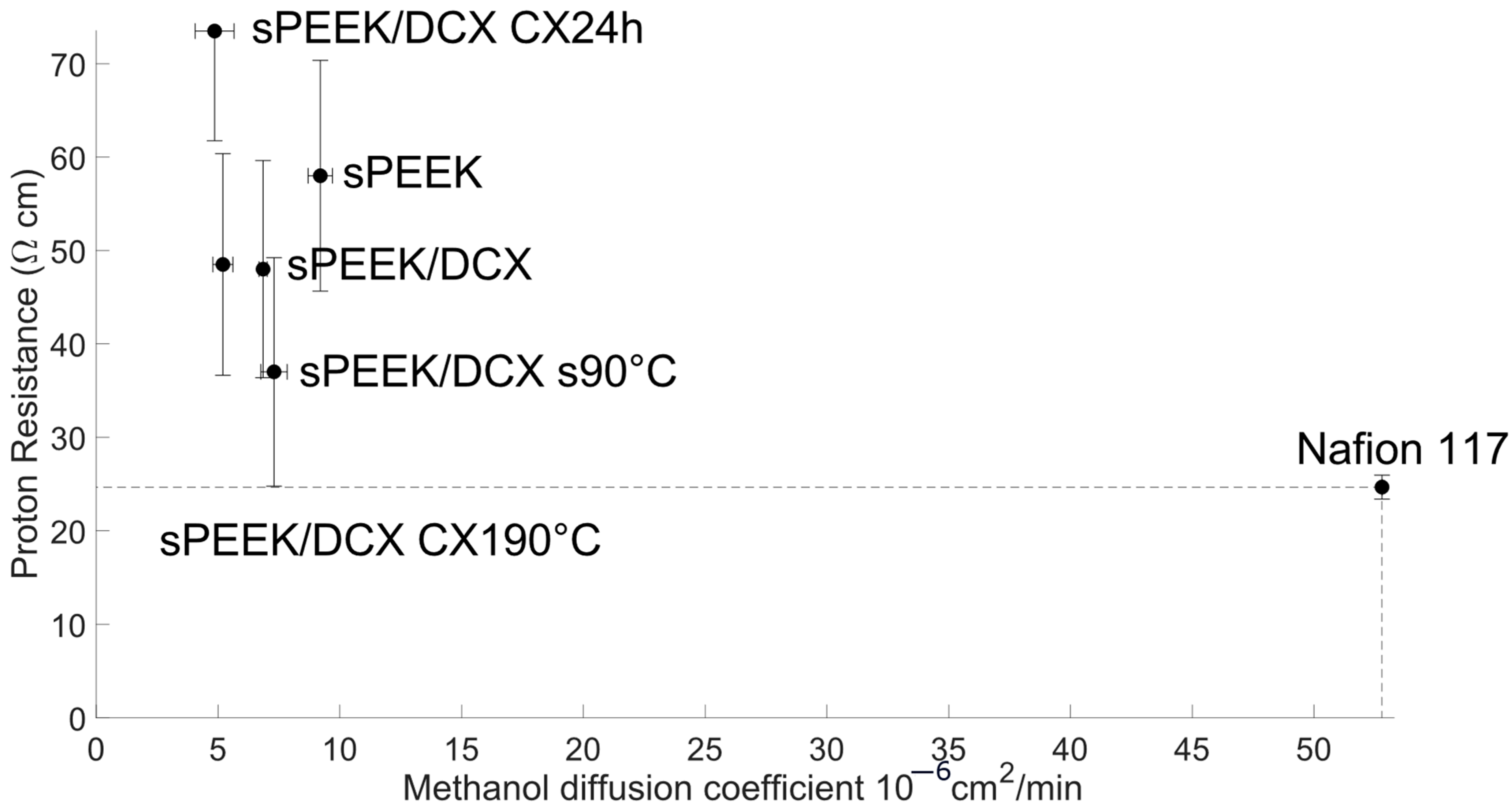 Applsci 14 03089 g011