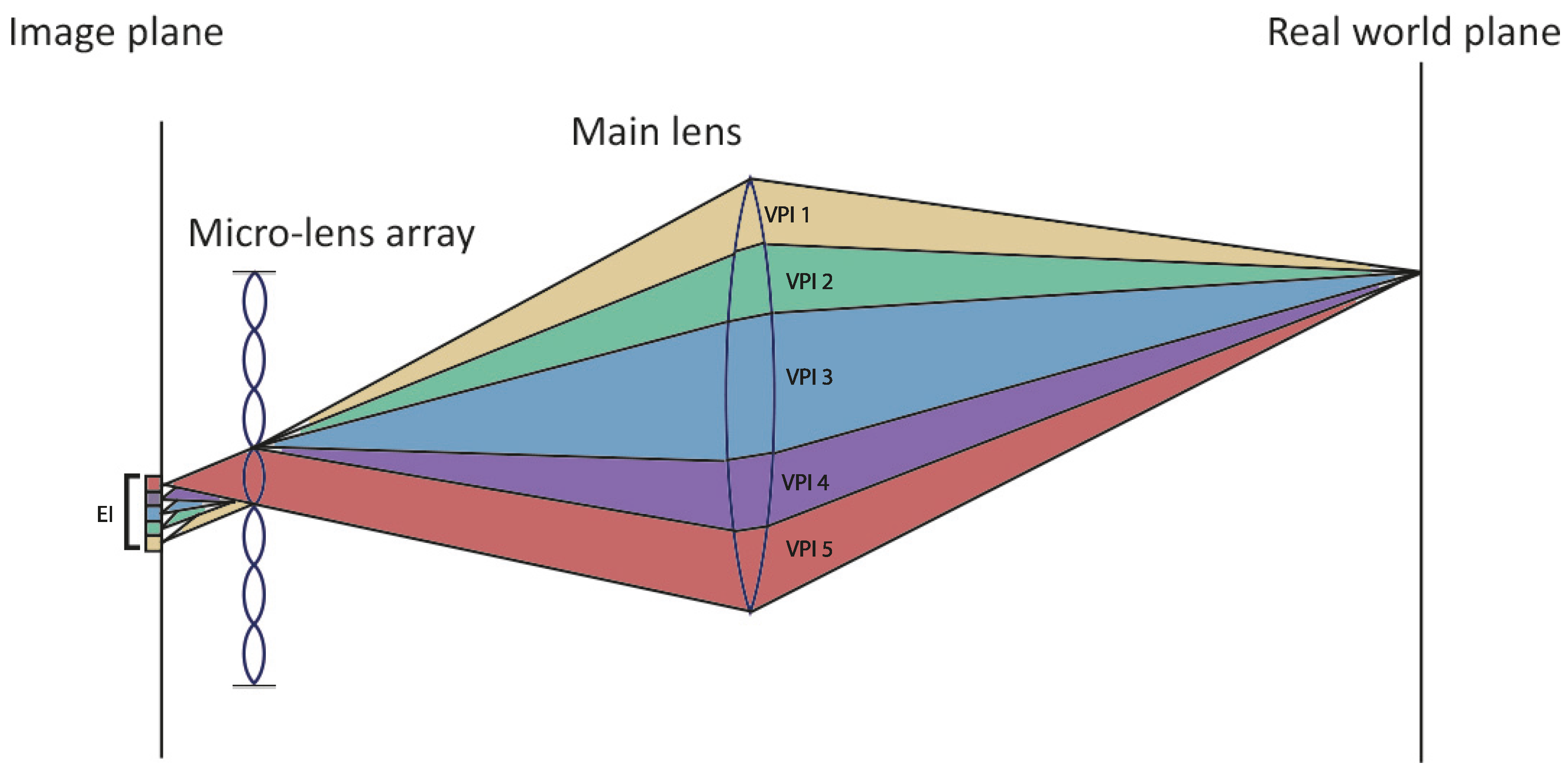 Applsci 14 03335 g001 Applsci 14 03335 g001