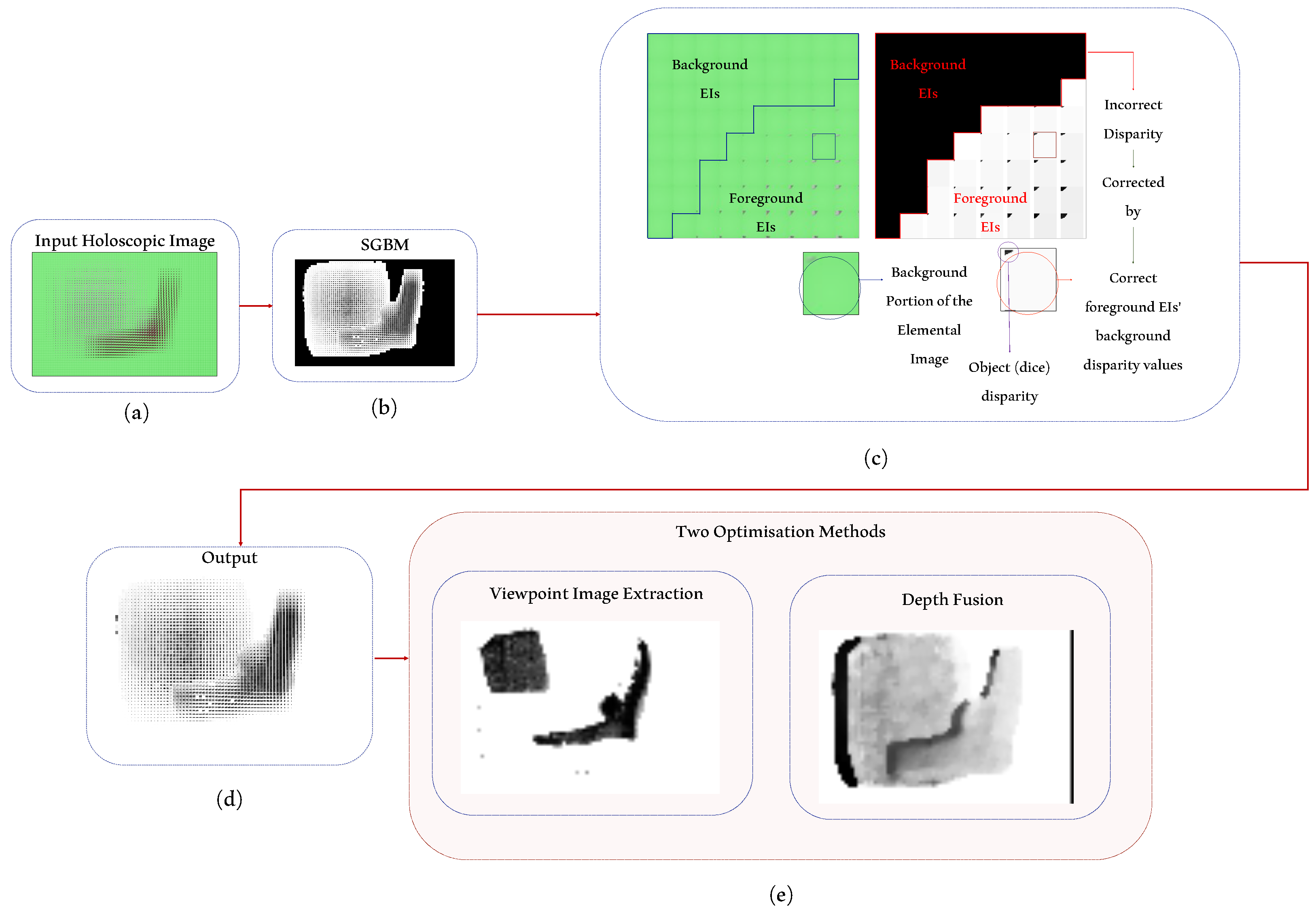 Applsci 14 03335 g003 Applsci 14 03335 g003